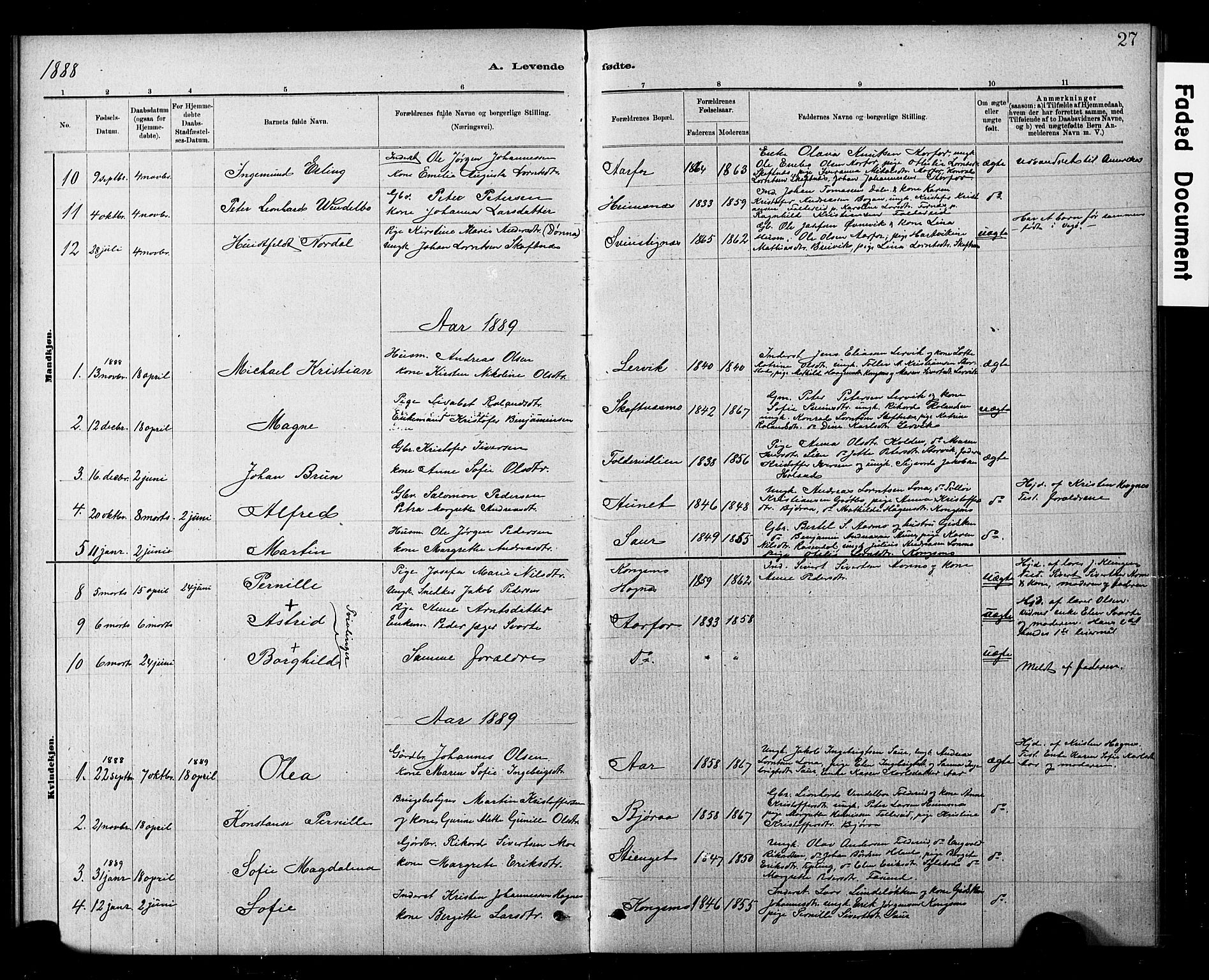 Ministerialprotokoller, klokkerbøker og fødselsregistre - Nord-Trøndelag, SAT/A-1458/783/L0661: Parish register (copy) no. 783C01, 1878-1893, p. 27