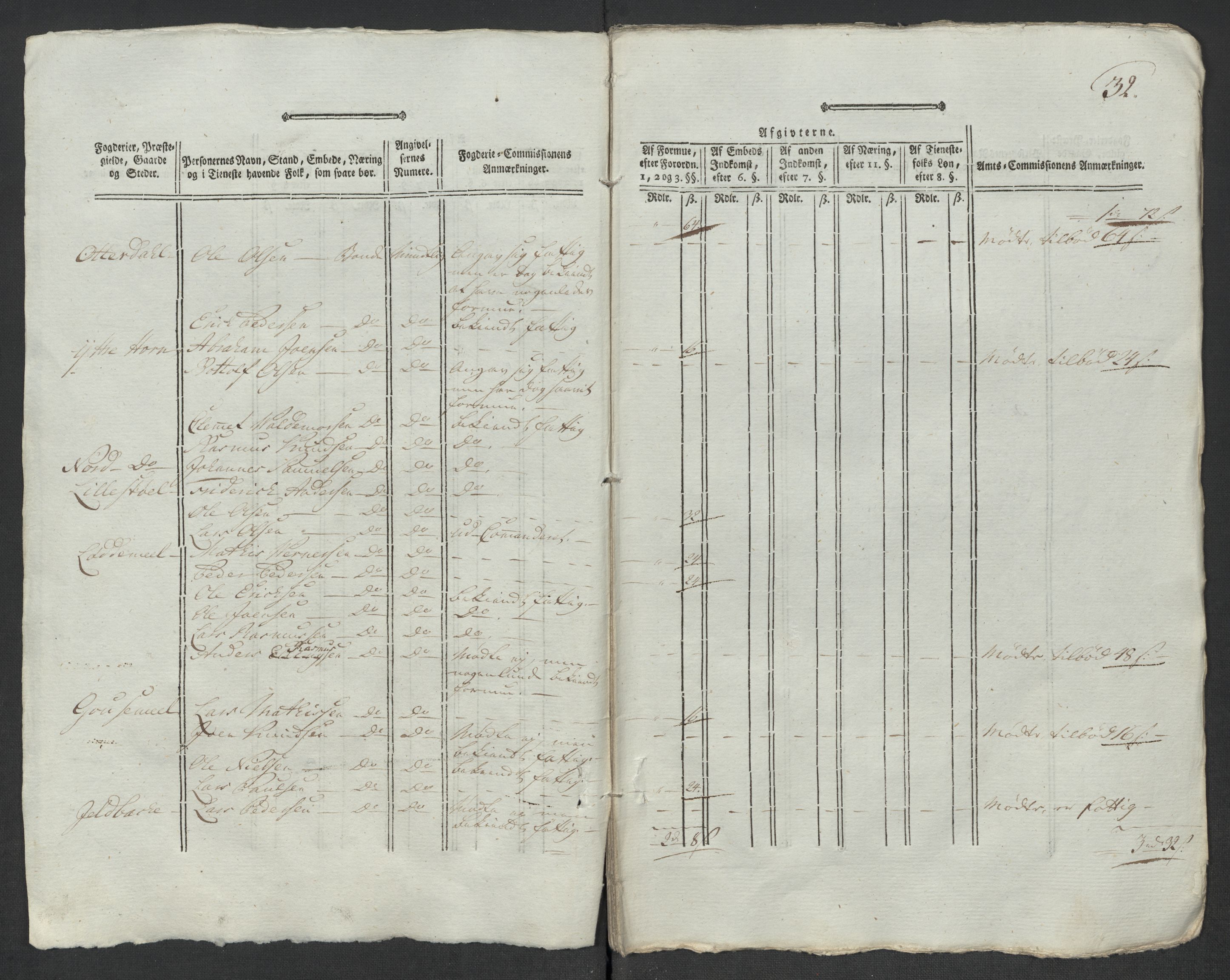 Rentekammeret inntil 1814, Reviderte regnskaper, Mindre regnskaper, AV/RA-EA-4068/Rf/Rfe/L0048: Sunnfjord og Nordfjord fogderier, 1789, p. 316