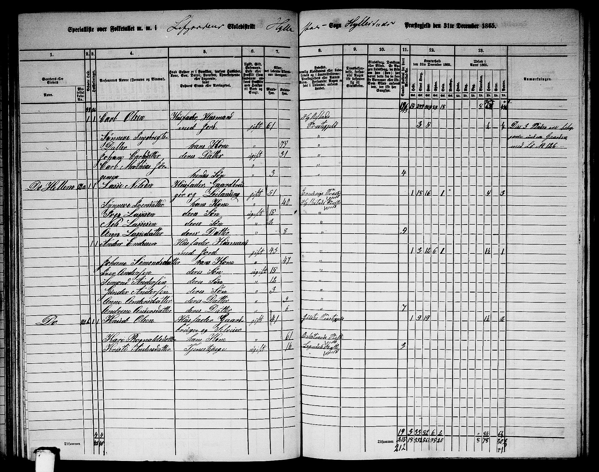 RA, 1865 census for Hyllestad, 1865, p. 102