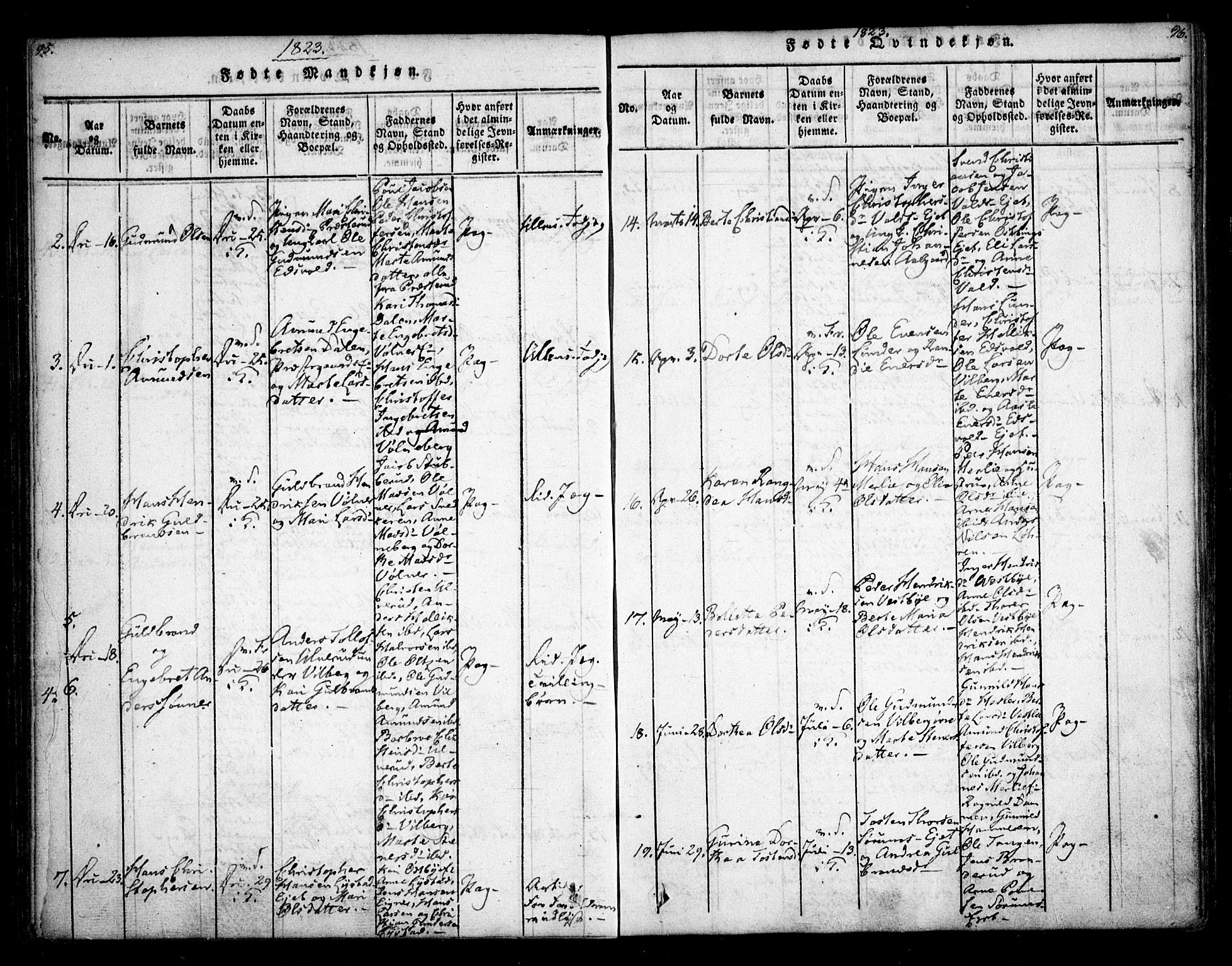 Sørum prestekontor Kirkebøker, AV/SAO-A-10303/F/Fa/L0003: Parish register (official) no. I 3, 1814-1829, p. 95-96