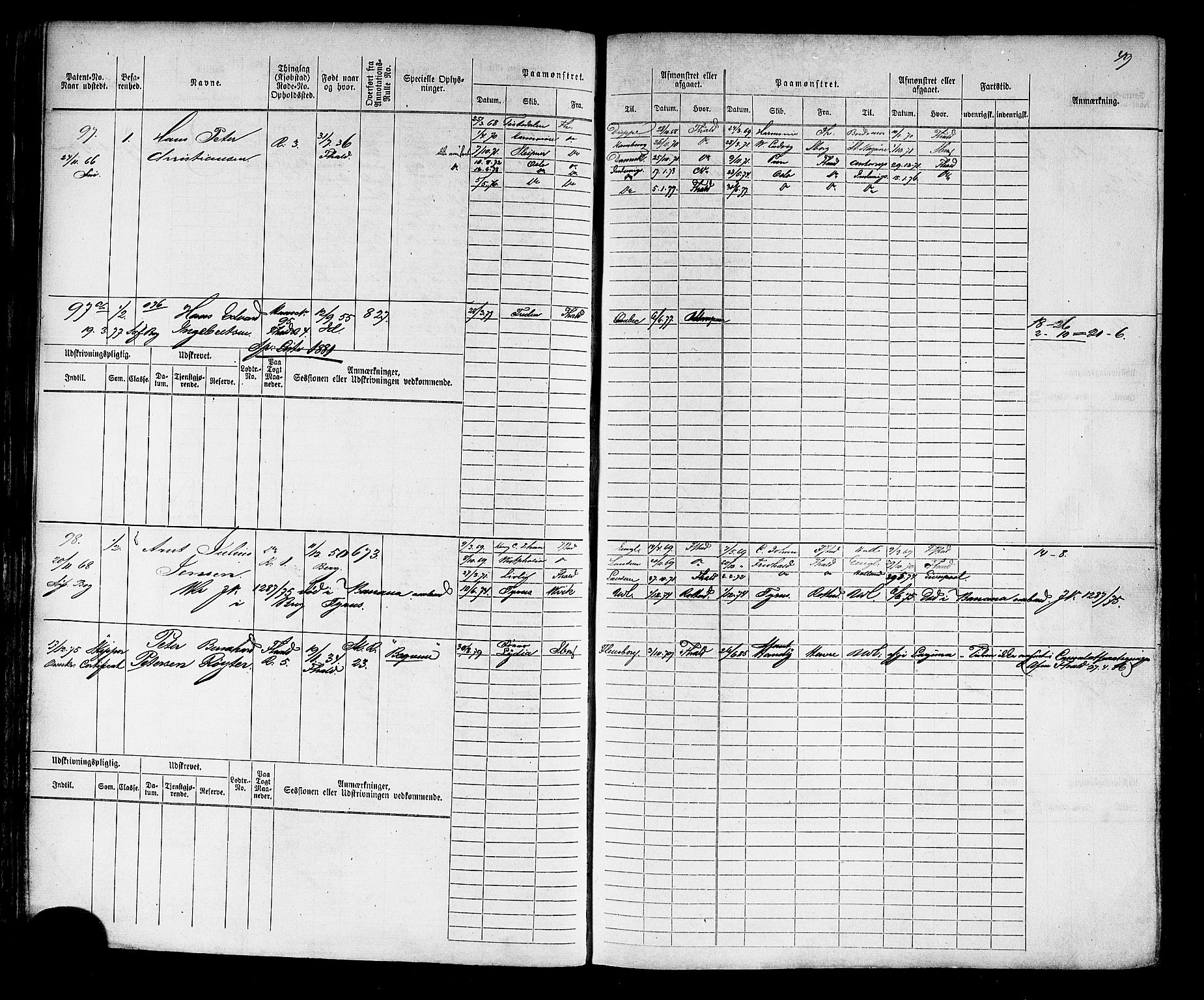 Halden mønstringskontor, AV/SAO-A-10569a/F/Fc/Fcb/L0006: Hovedrulle, 1860-1874, p. 51