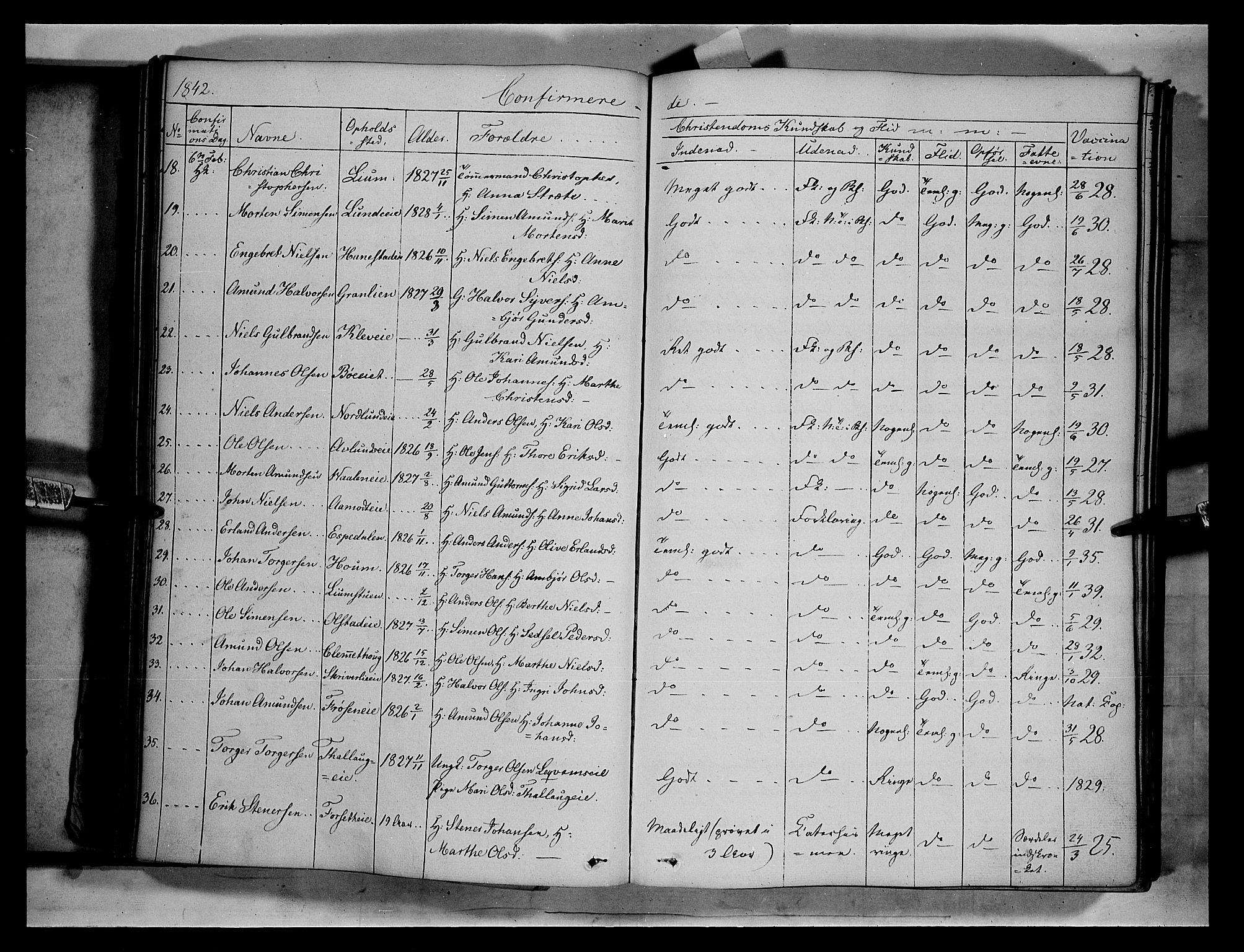 Gausdal prestekontor, SAH/PREST-090/H/Ha/Haa/L0007: Parish register (official) no. 7, 1840-1850, p. 157b