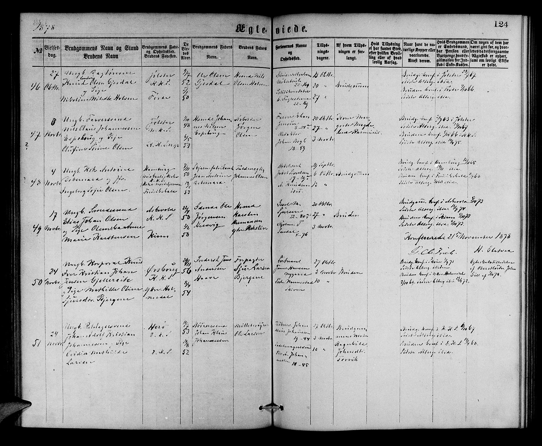 Korskirken sokneprestembete, AV/SAB-A-76101/H/Hab: Parish register (copy) no. D 2, 1867-1886, p. 124