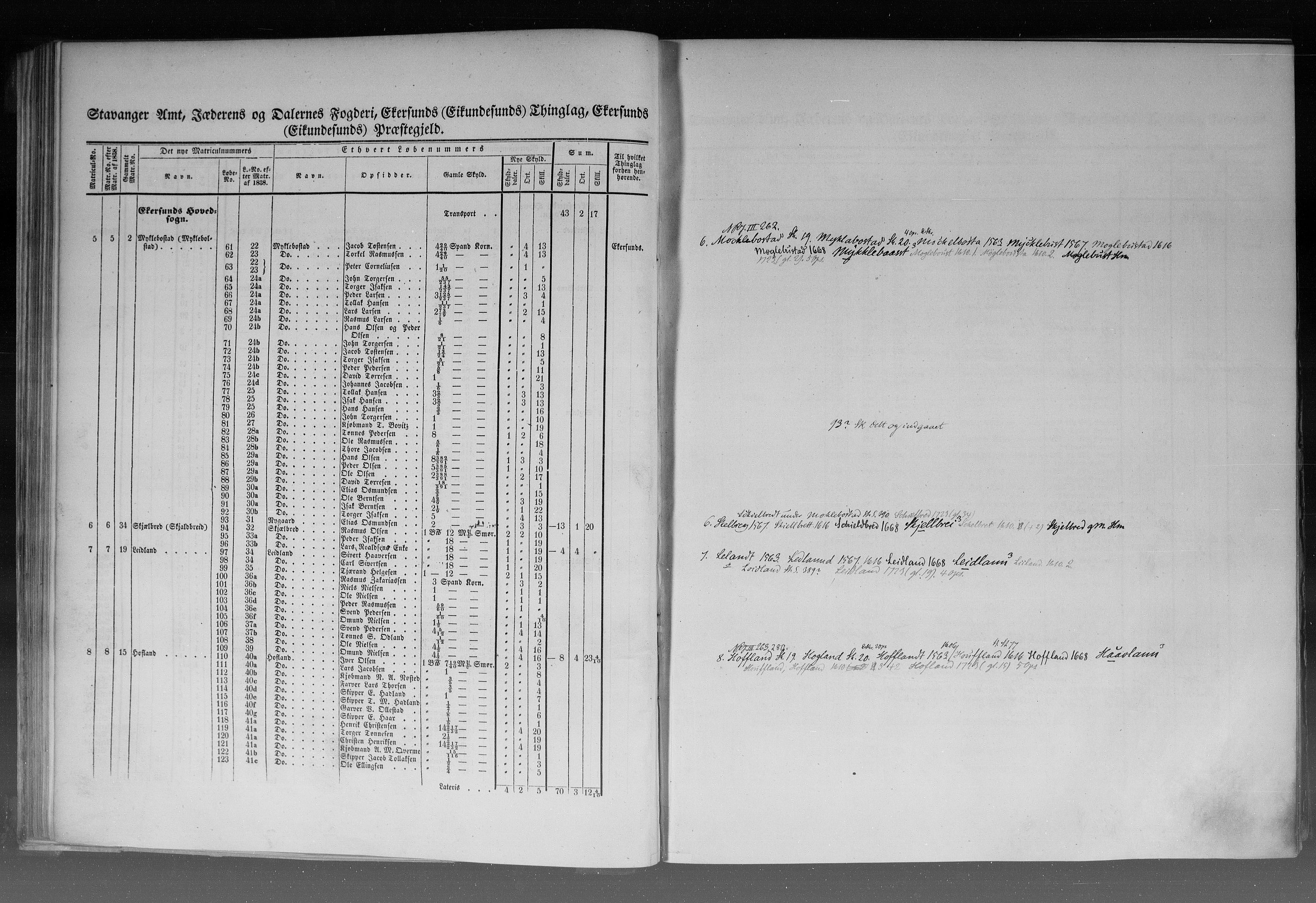 Rygh, AV/RA-PA-0034/F/Fb/L0010: Matrikkelen for 1838 - Stavanger amt (Rogaland fylke), 1838