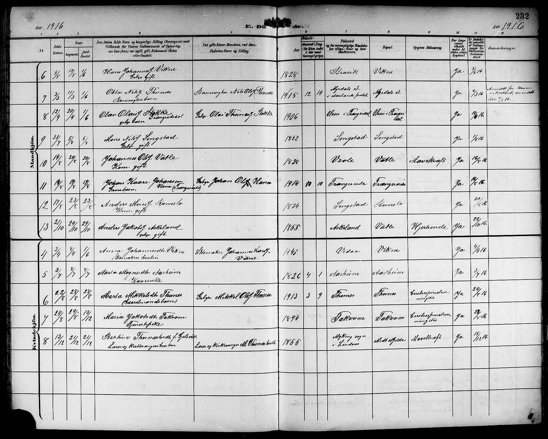 Haus sokneprestembete, SAB/A-75601/H/Hab: Parish register (copy) no. B 4, 1900-1921, p. 232
