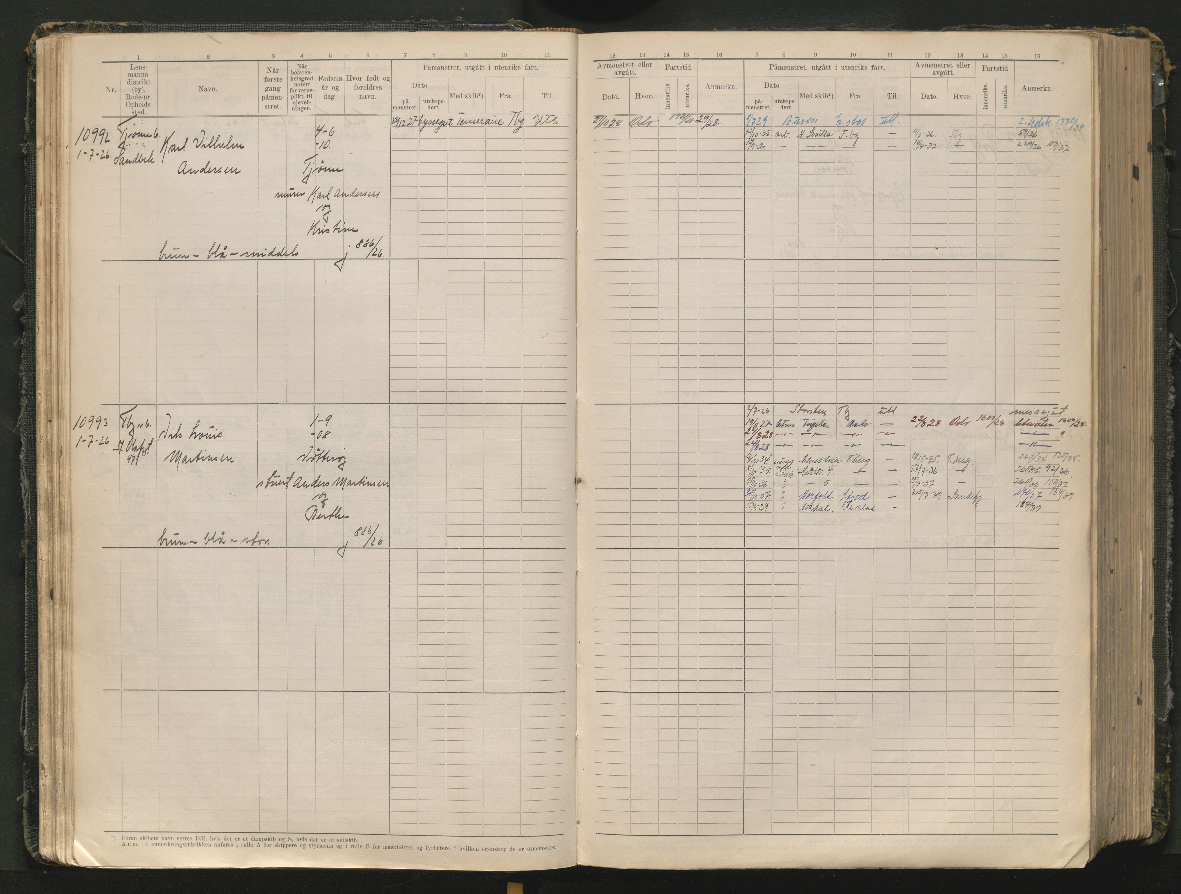 Tønsberg innrulleringskontor, AV/SAKO-A-786/F/Fc/Fcb/L0012: Hovedrulle Patent nr. 10828-12216, 1925-1948