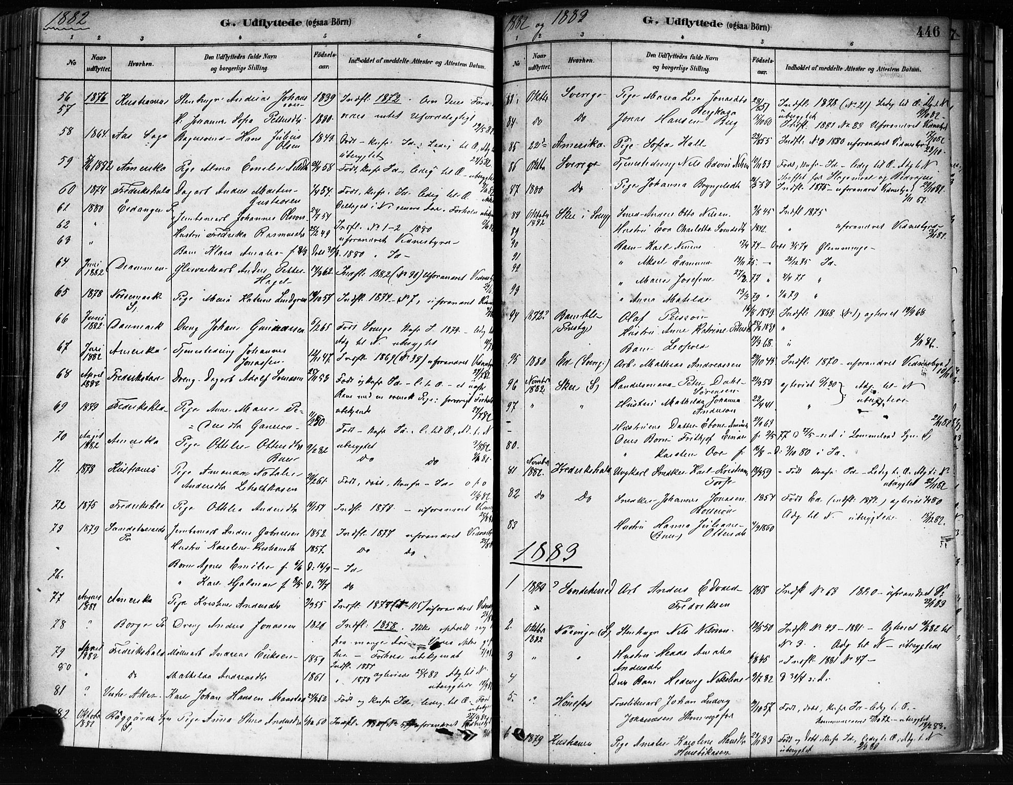 Idd prestekontor Kirkebøker, SAO/A-10911/F/Fc/L0006b: Parish register (official) no. III 6B, 1878-1903, p. 446