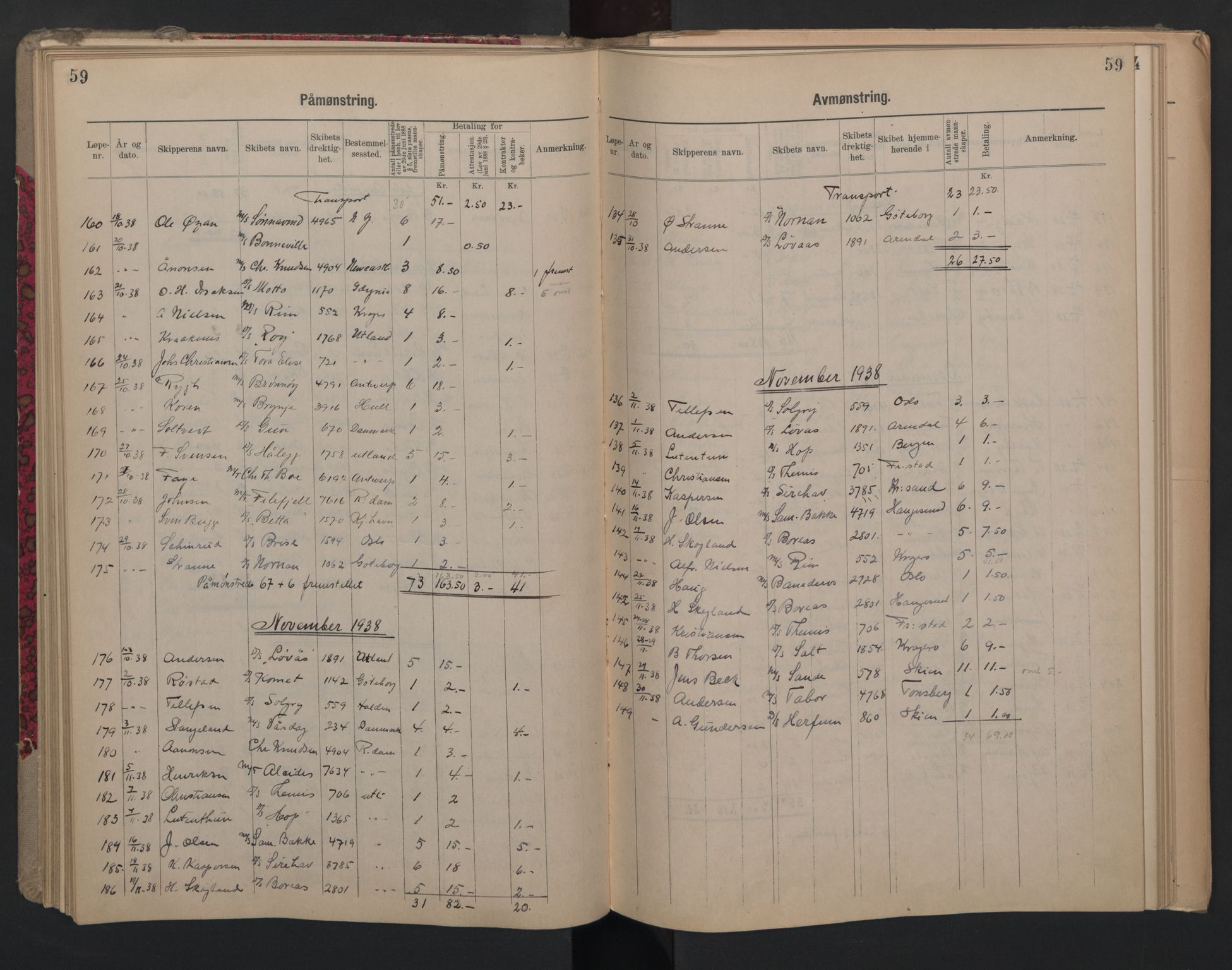 Porsgrunn innrulleringskontor, AV/SAKO-A-829/H/Ha/L0012: Mønstringsjournal, 1929-1949, p. 59