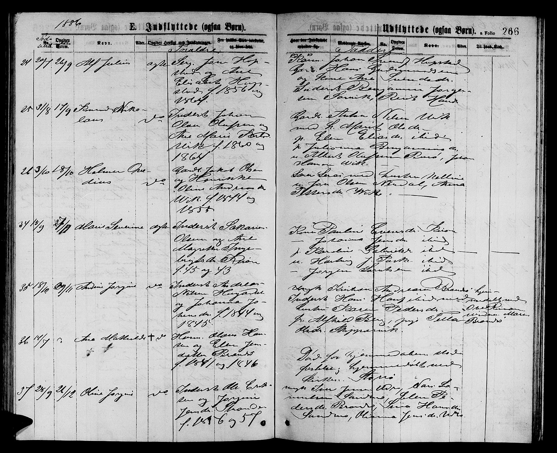 Ministerialprotokoller, klokkerbøker og fødselsregistre - Sør-Trøndelag, AV/SAT-A-1456/657/L0715: Parish register (copy) no. 657C02, 1873-1888, p. 266