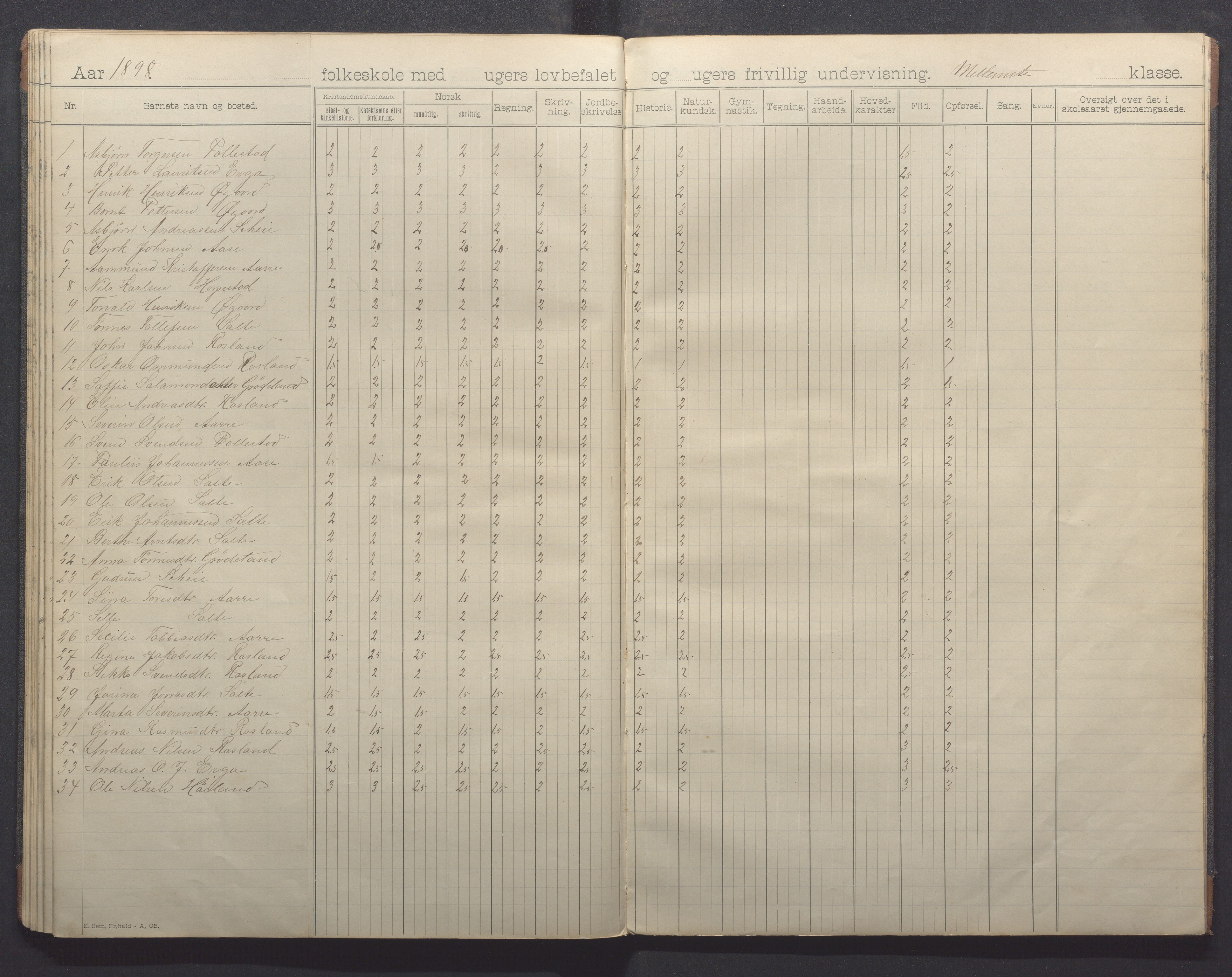 Klepp kommune - Pollestad skule, IKAR/K-100295/H/L0001: Skoleprotokoll, 1892-1898, p. 42