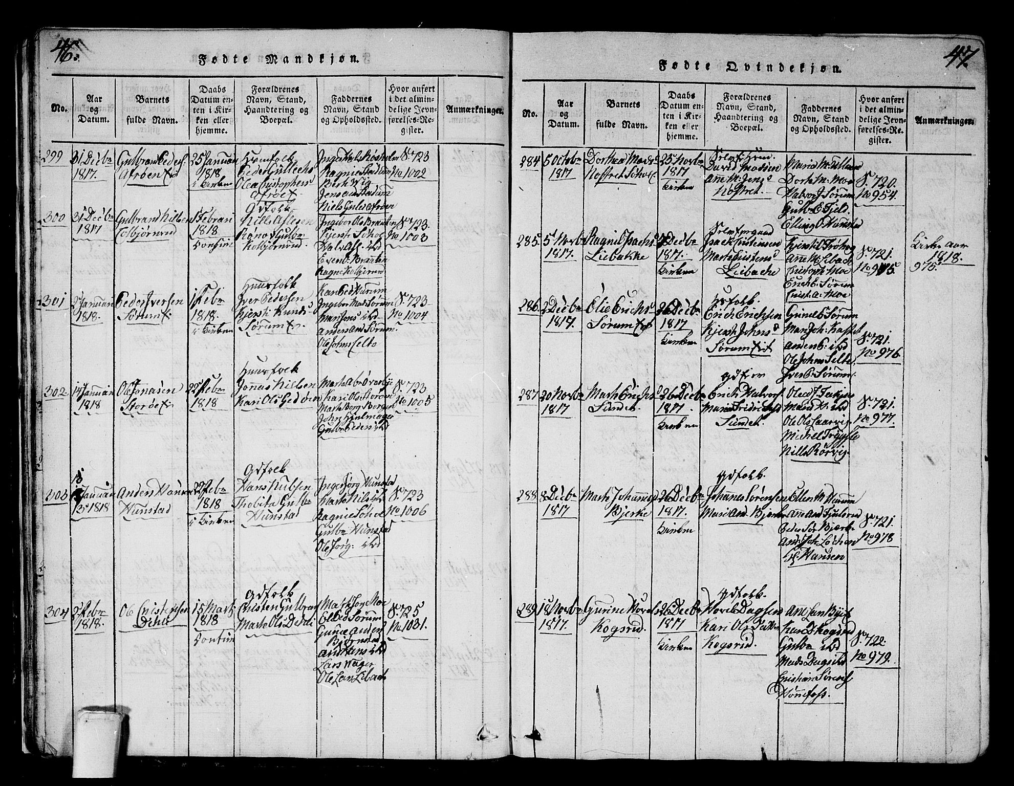 Hole kirkebøker, AV/SAKO-A-228/G/Ga/L0001: Parish register (copy) no. I 1, 1814-1842, p. 46-47