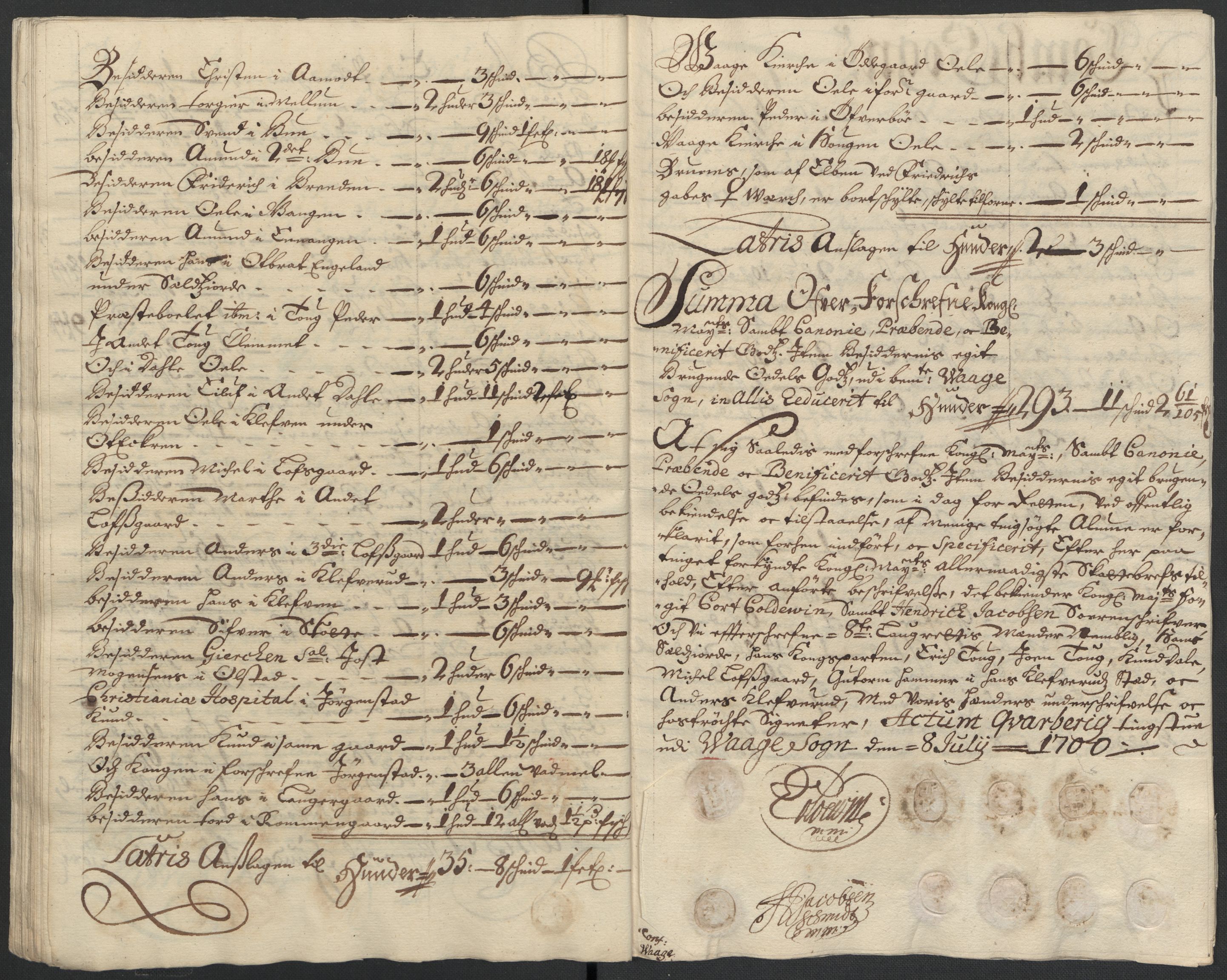 Rentekammeret inntil 1814, Reviderte regnskaper, Fogderegnskap, AV/RA-EA-4092/R17/L1173: Fogderegnskap Gudbrandsdal, 1700, p. 185