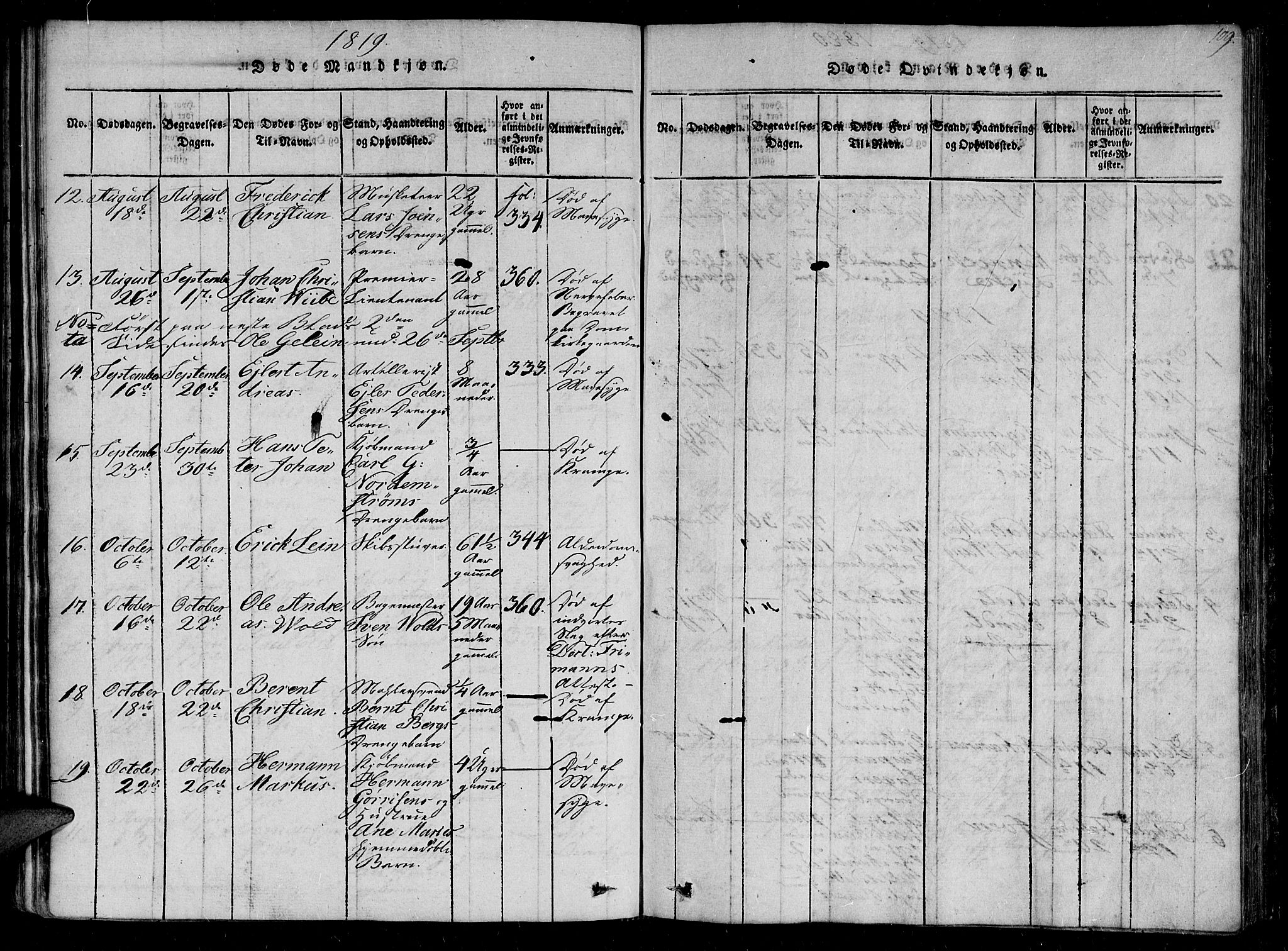 Ministerialprotokoller, klokkerbøker og fødselsregistre - Sør-Trøndelag, SAT/A-1456/602/L0107: Parish register (official) no. 602A05, 1815-1821, p. 109