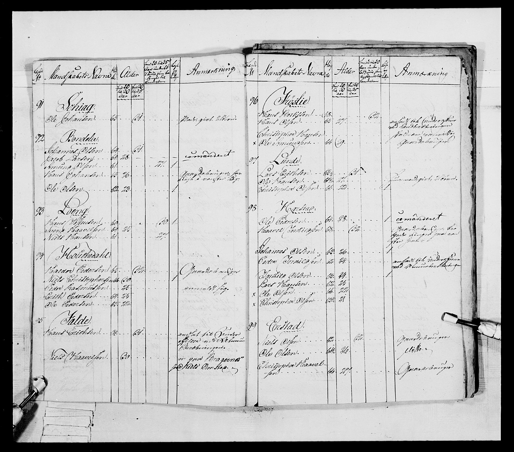 Generalitets- og kommissariatskollegiet, Det kongelige norske kommissariatskollegium, AV/RA-EA-5420/E/Eh/L0041: 1. Akershusiske nasjonale infanteriregiment, 1804-1808, p. 421