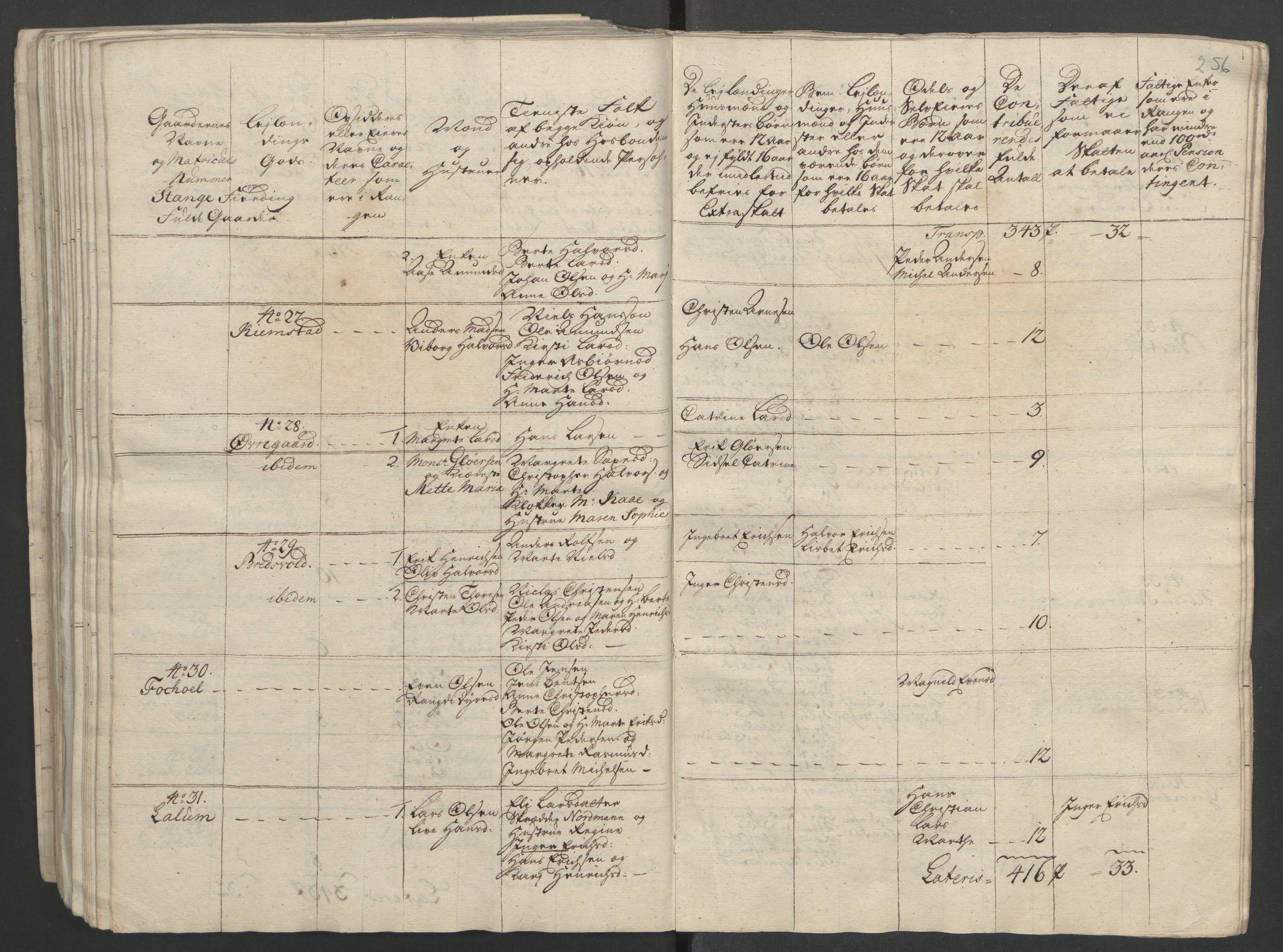 Rentekammeret inntil 1814, Reviderte regnskaper, Fogderegnskap, AV/RA-EA-4092/R16/L1147: Ekstraskatten Hedmark, 1763-1764, p. 394