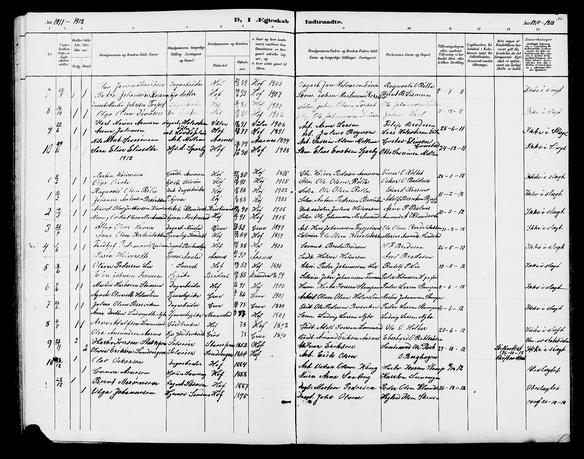 Hof prestekontor, SAH/PREST-038/H/Ha/Hab/L0001: Parish register (copy) no. 1, 1895-1914, p. 140