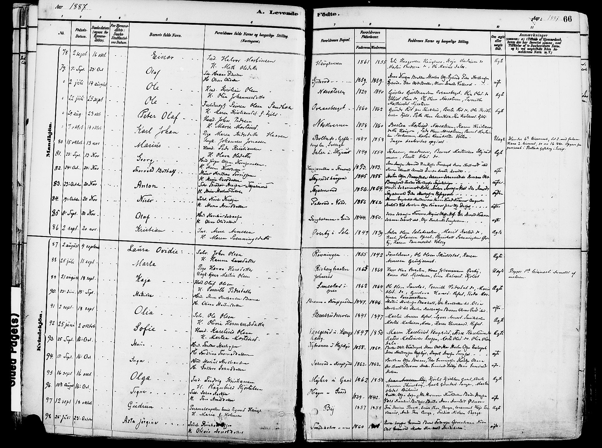 Grue prestekontor, AV/SAH-PREST-036/H/Ha/Haa/L0012: Parish register (official) no. 12, 1881-1897, p. 66