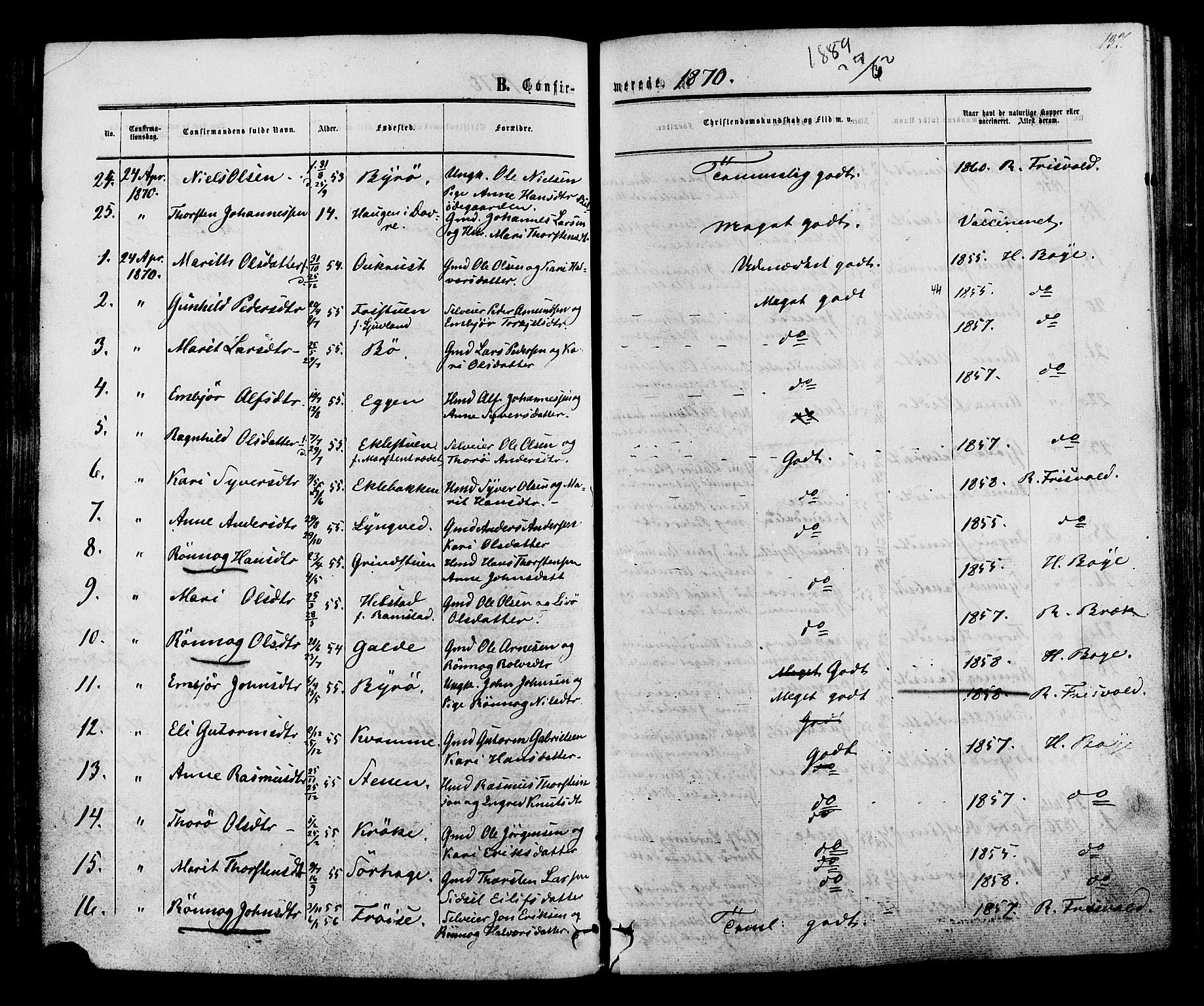Lom prestekontor, SAH/PREST-070/K/L0007: Parish register (official) no. 7, 1863-1884, p. 137