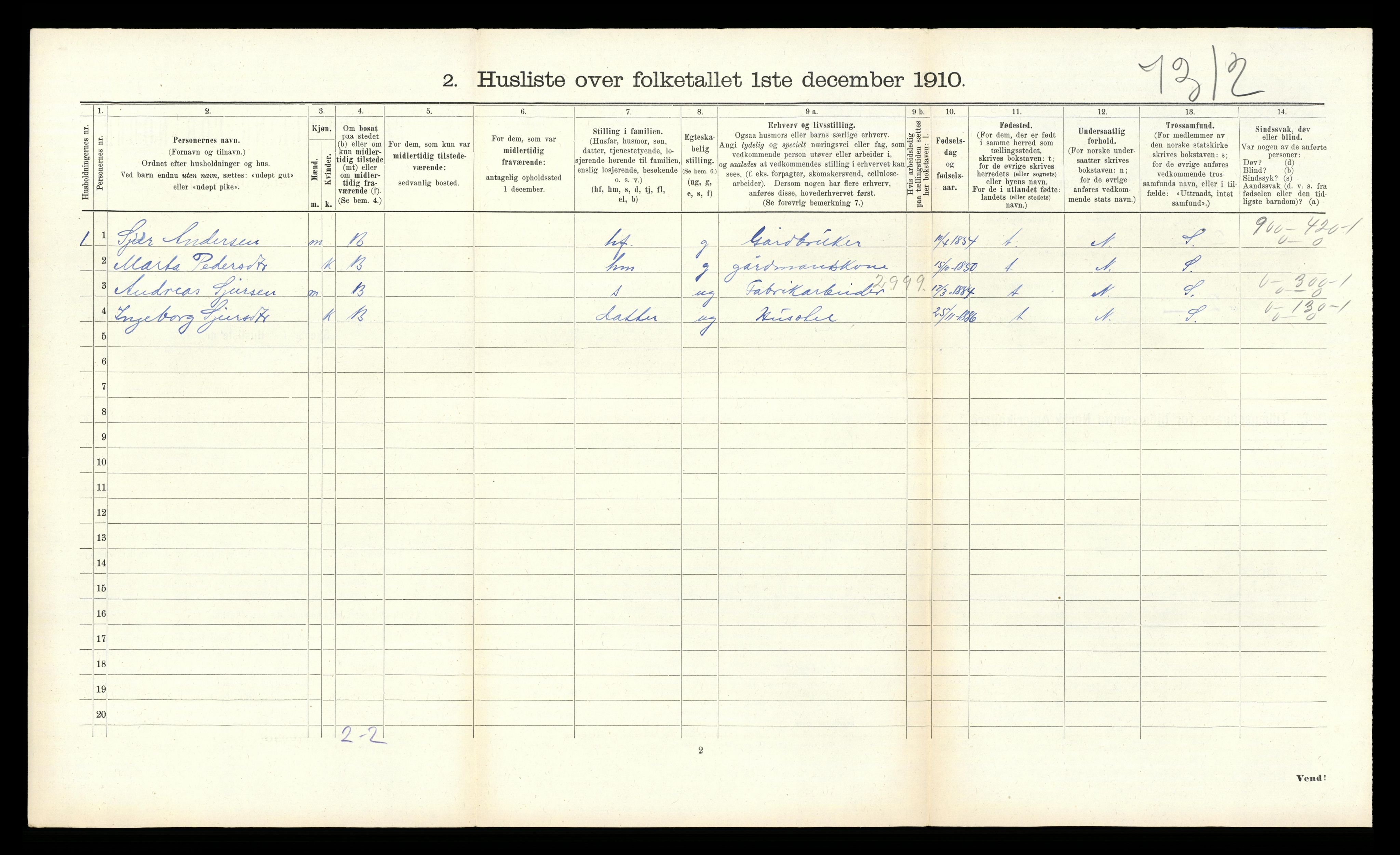 RA, 1910 census for Åsane, 1910, p. 102