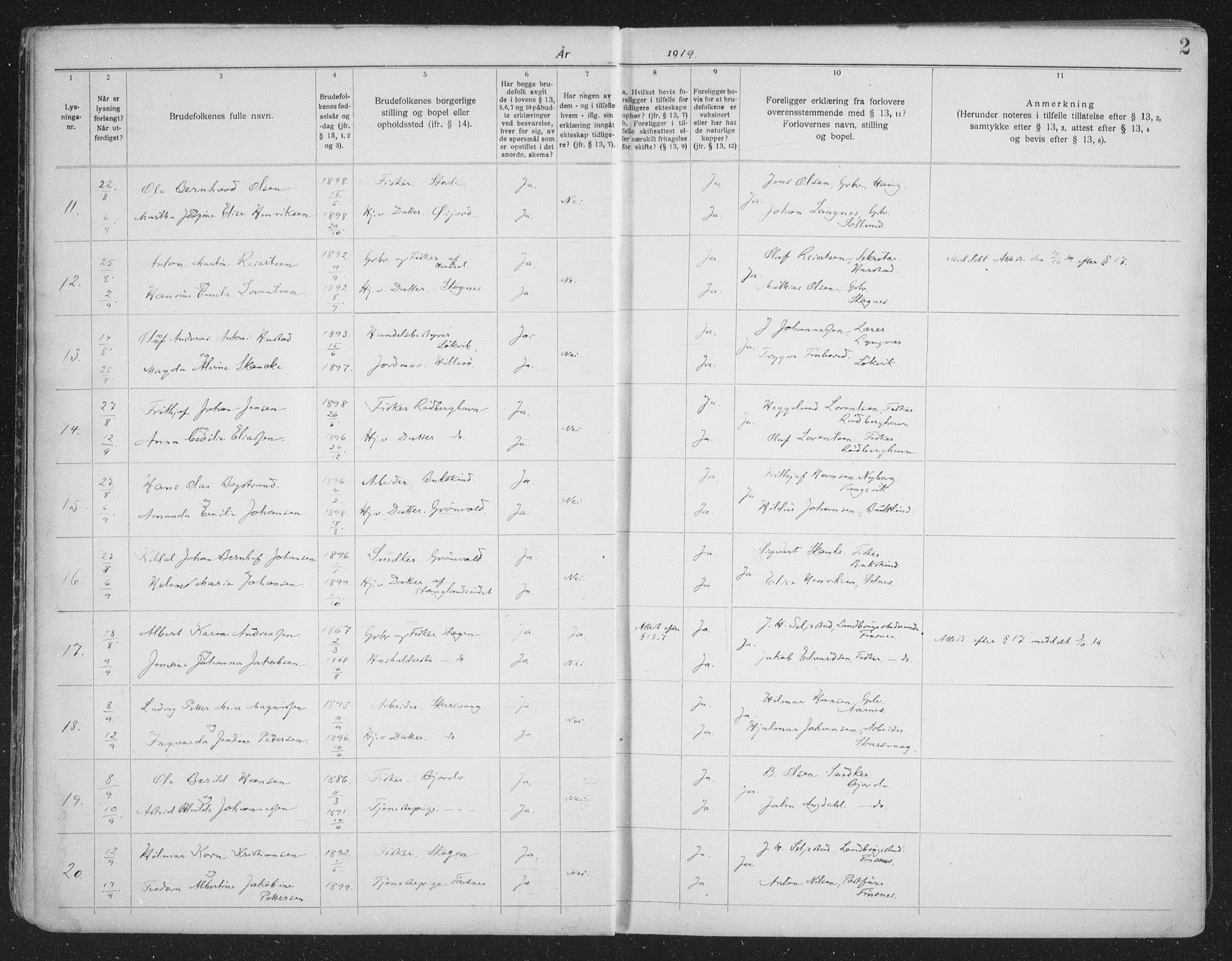 Lenvik sokneprestembete, AV/SATØ-S-1310/I/Ie/L0117: Banns register no. 117, 1919-1940, p. 2