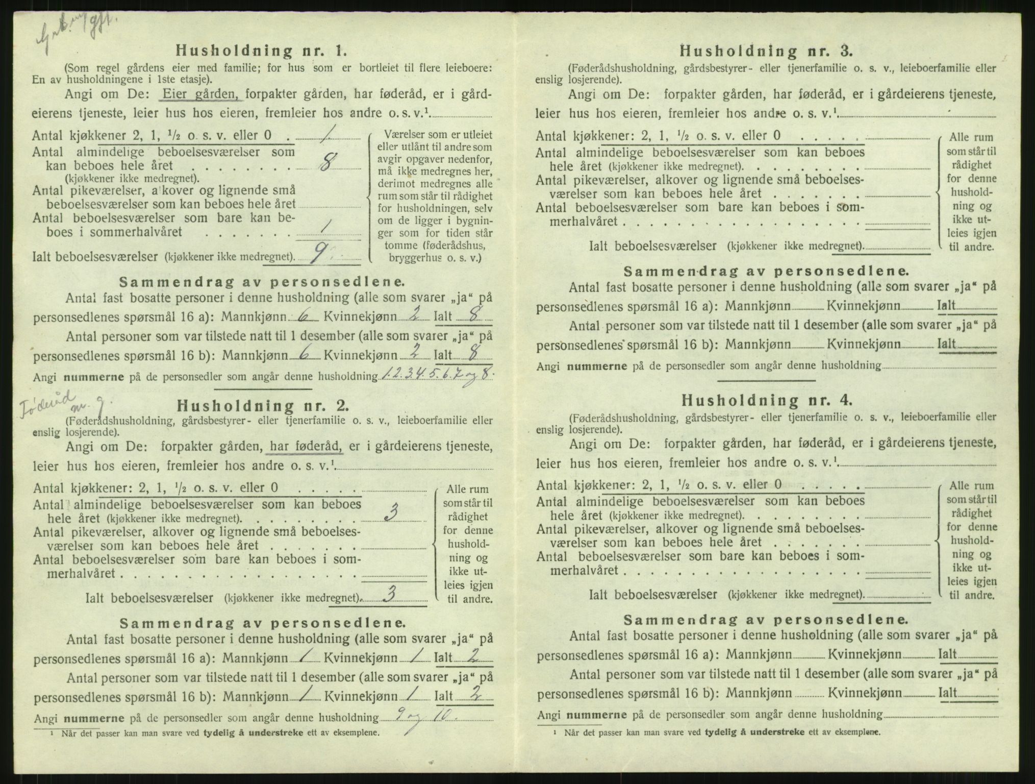 SAT, 1920 census for Rindal, 1920, p. 59