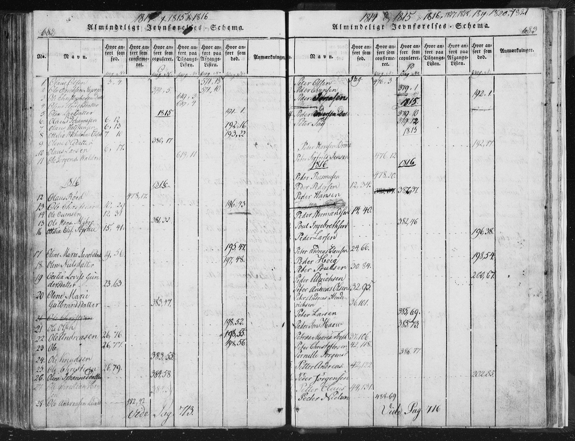 Strømsø kirkebøker, AV/SAKO-A-246/F/Fb/L0004: Parish register (official) no. II 4, 1814-1843, p. 682-683