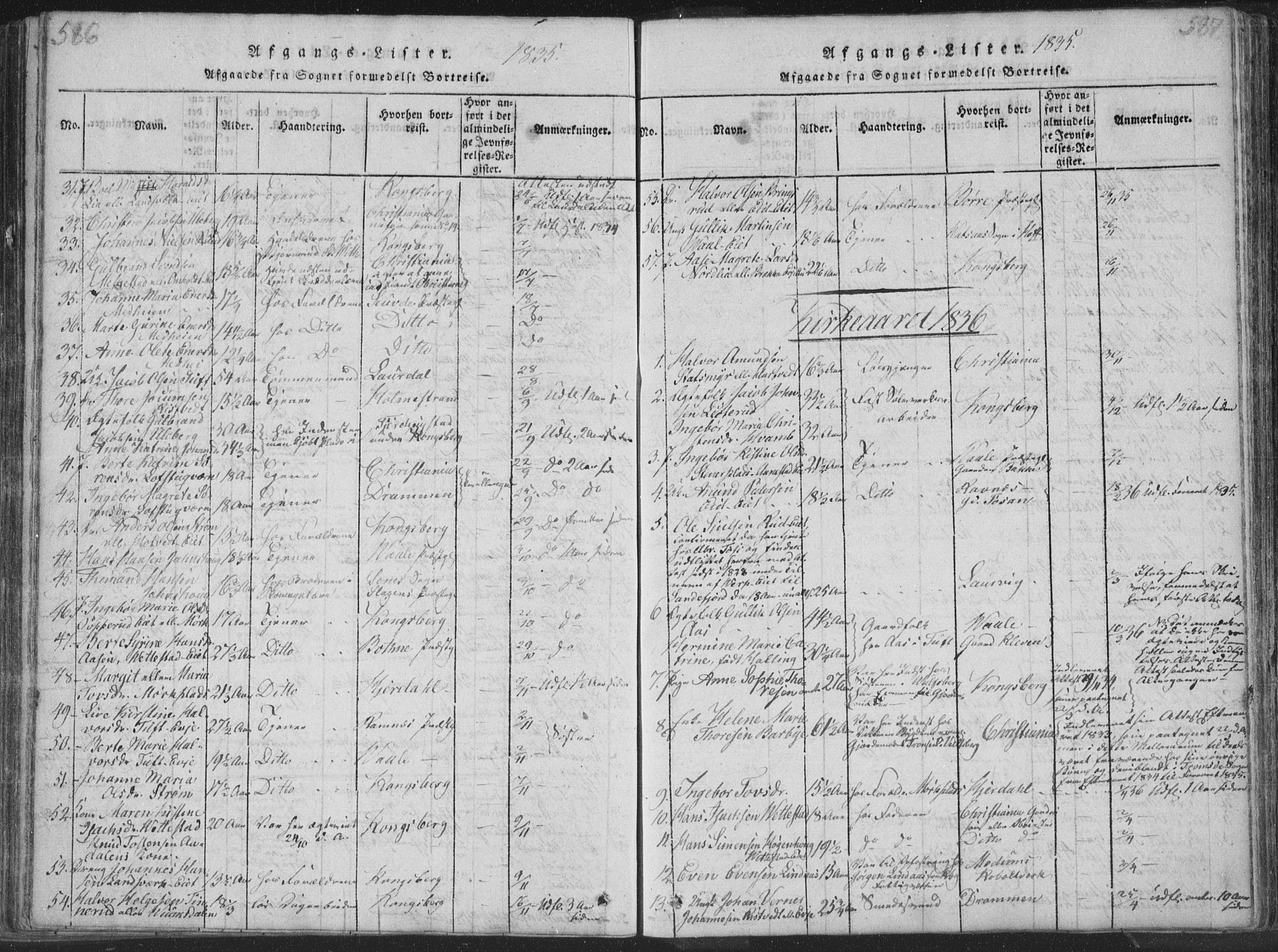Sandsvær kirkebøker, SAKO/A-244/F/Fa/L0004: Parish register (official) no. I 4, 1817-1839, p. 586-587