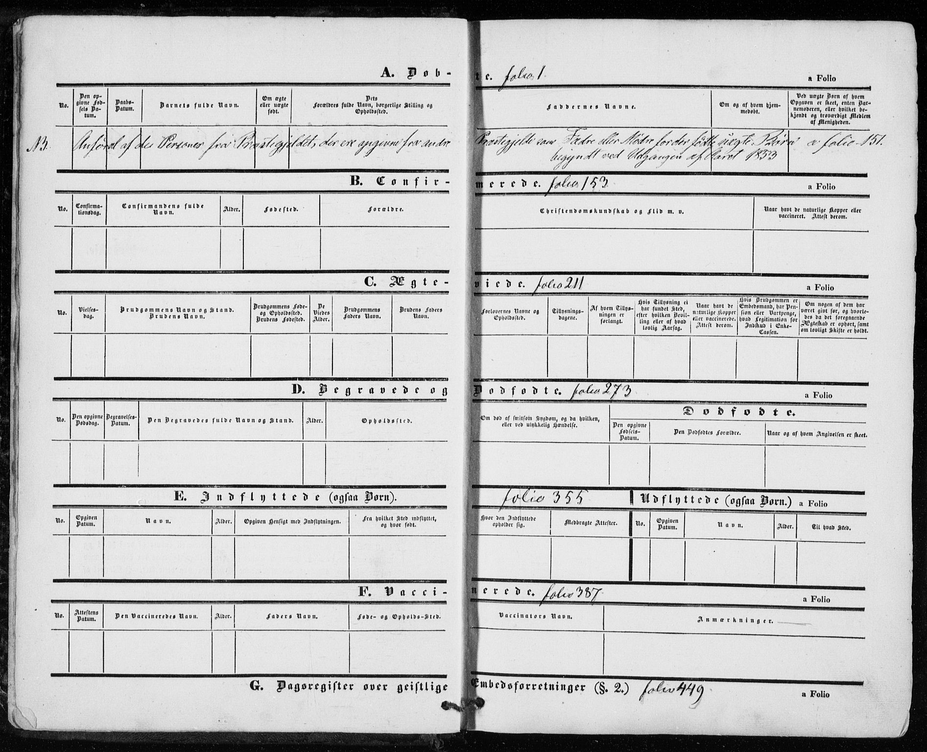 Ministerialprotokoller, klokkerbøker og fødselsregistre - Sør-Trøndelag, SAT/A-1456/646/L0611: Parish register (official) no. 646A09, 1848-1857