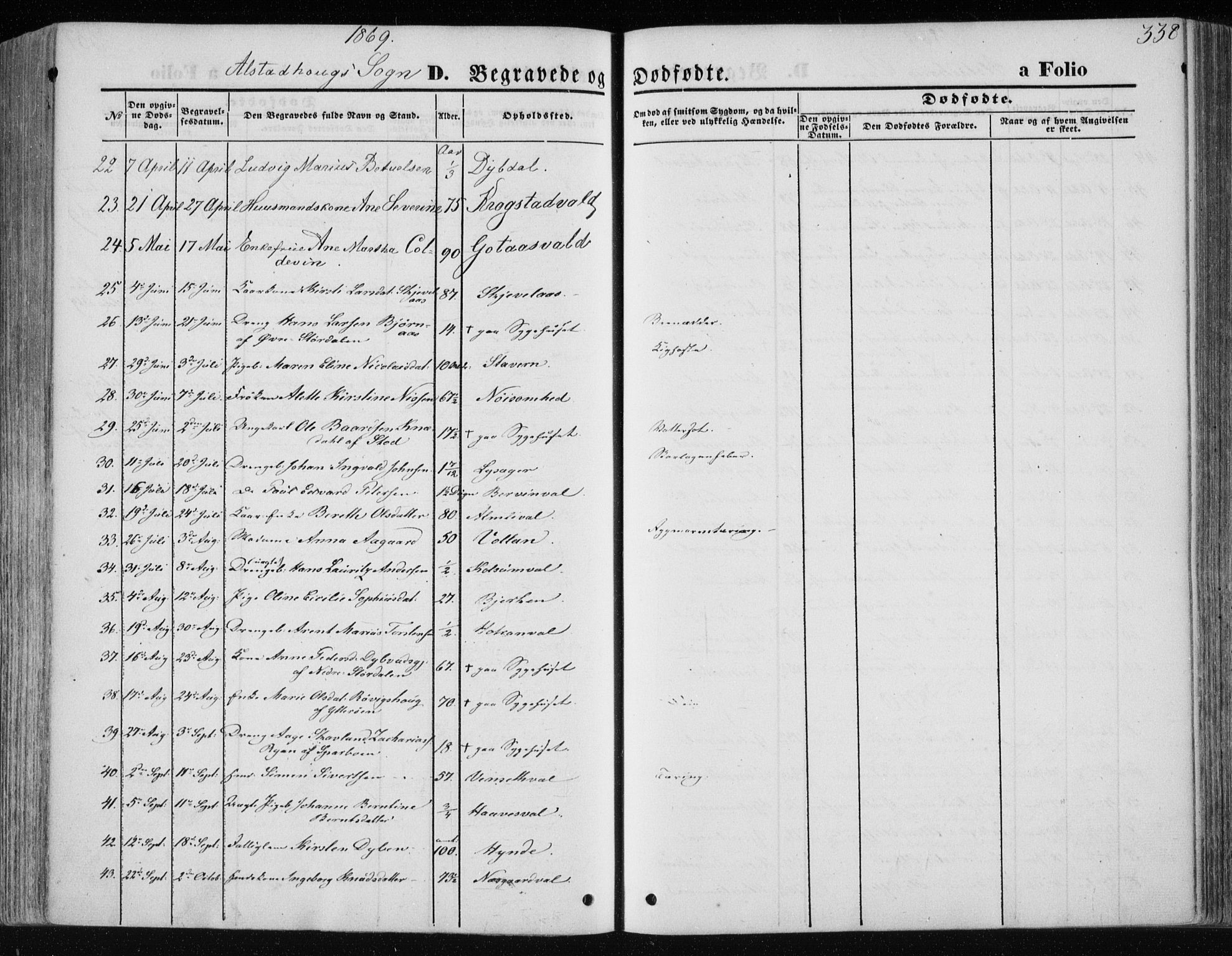 Ministerialprotokoller, klokkerbøker og fødselsregistre - Nord-Trøndelag, AV/SAT-A-1458/717/L0157: Parish register (official) no. 717A08 /1, 1863-1877, p. 338