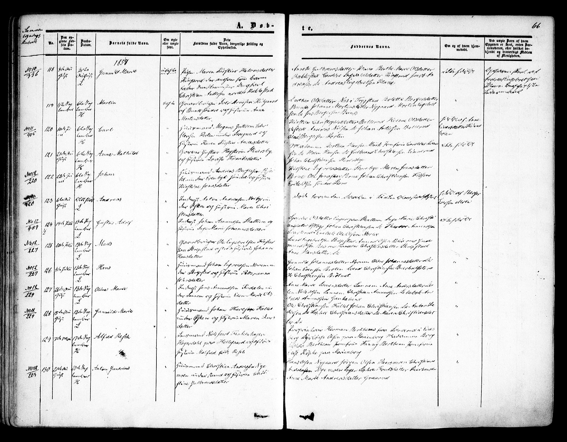 Høland prestekontor Kirkebøker, AV/SAO-A-10346a/F/Fa/L0010: Parish register (official) no. I 10, 1854-1861, p. 66