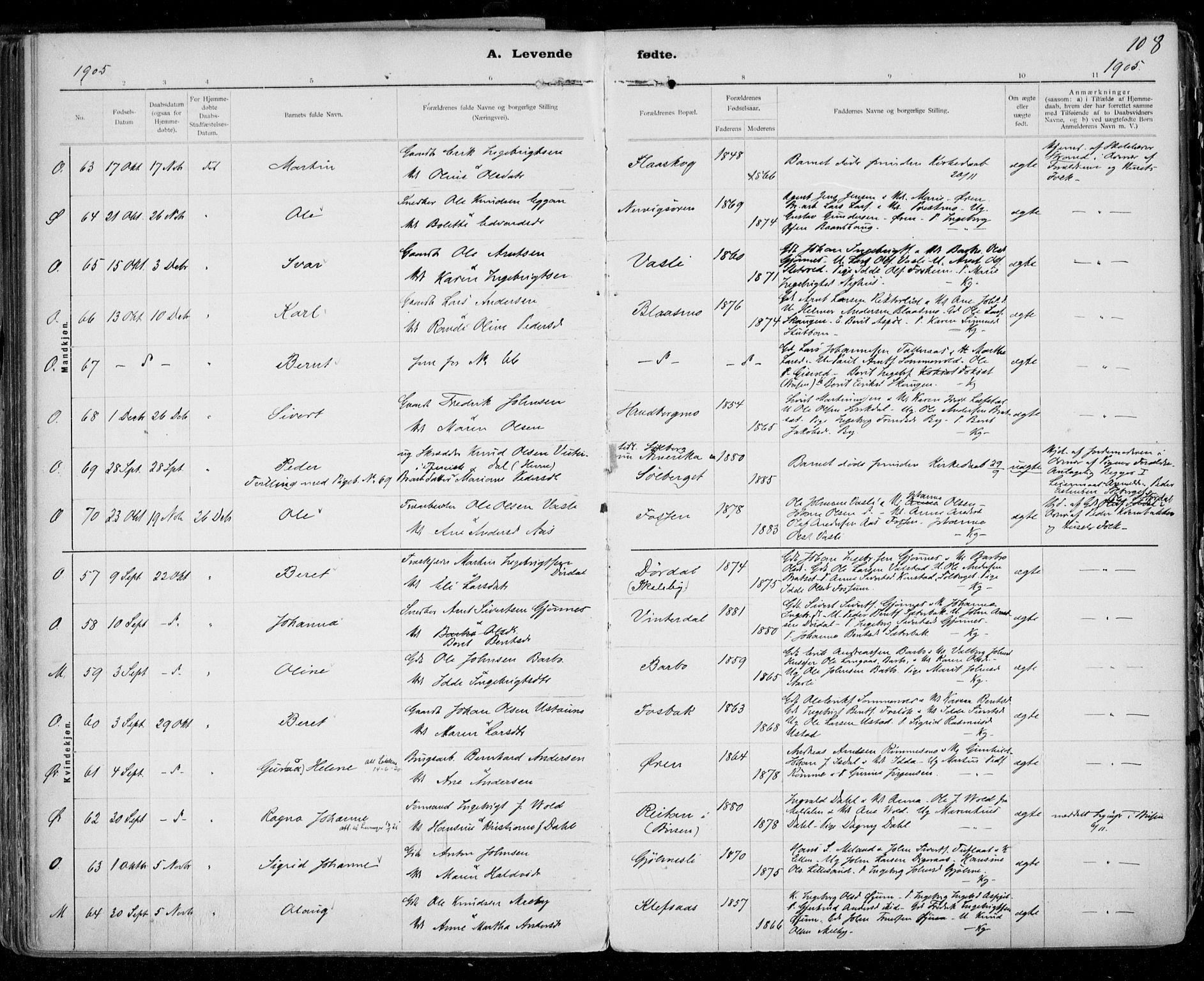 Ministerialprotokoller, klokkerbøker og fødselsregistre - Sør-Trøndelag, SAT/A-1456/668/L0811: Parish register (official) no. 668A11, 1894-1913, p. 108