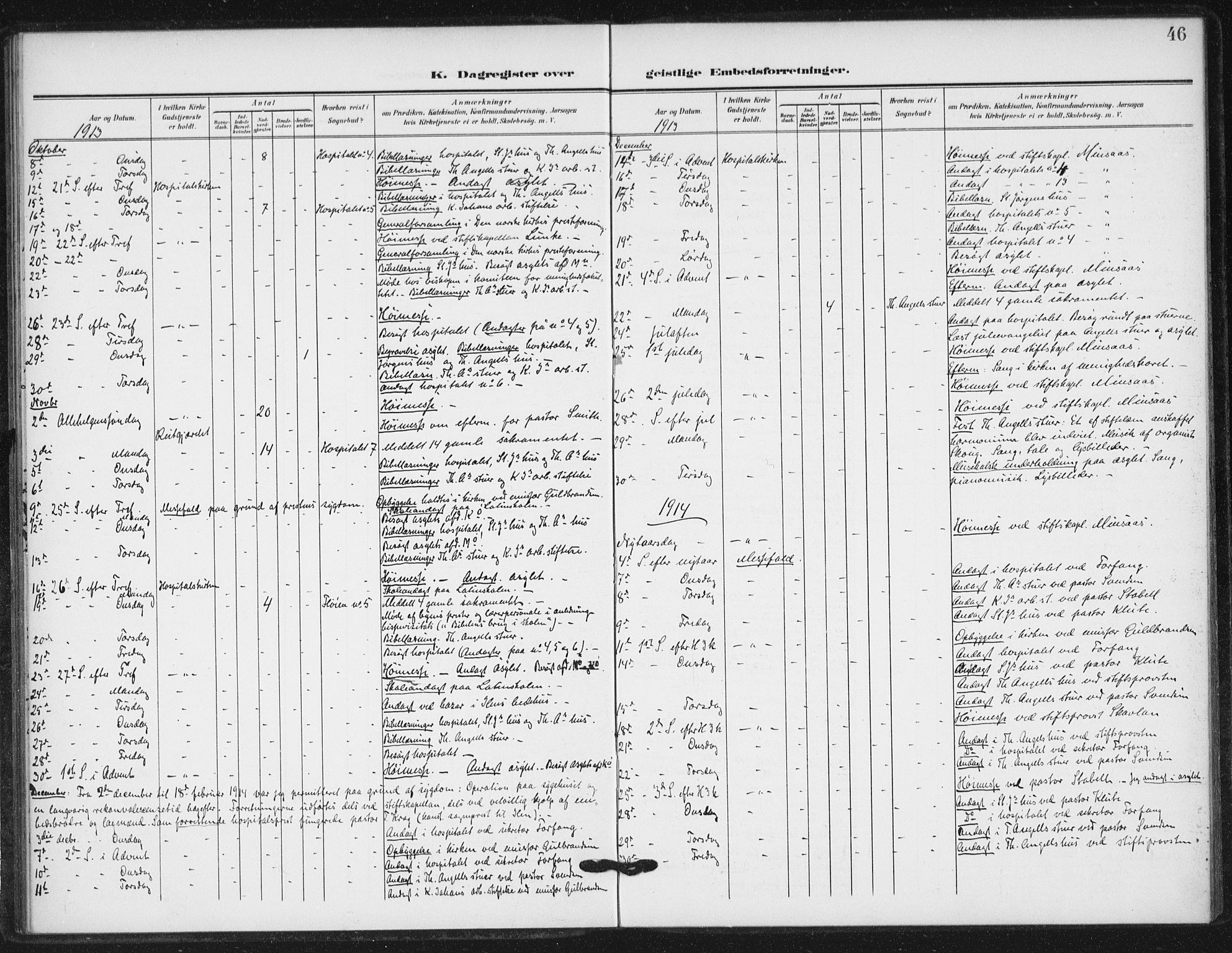 Ministerialprotokoller, klokkerbøker og fødselsregistre - Sør-Trøndelag, SAT/A-1456/623/L0472: Parish register (official) no. 623A06, 1907-1938, p. 46