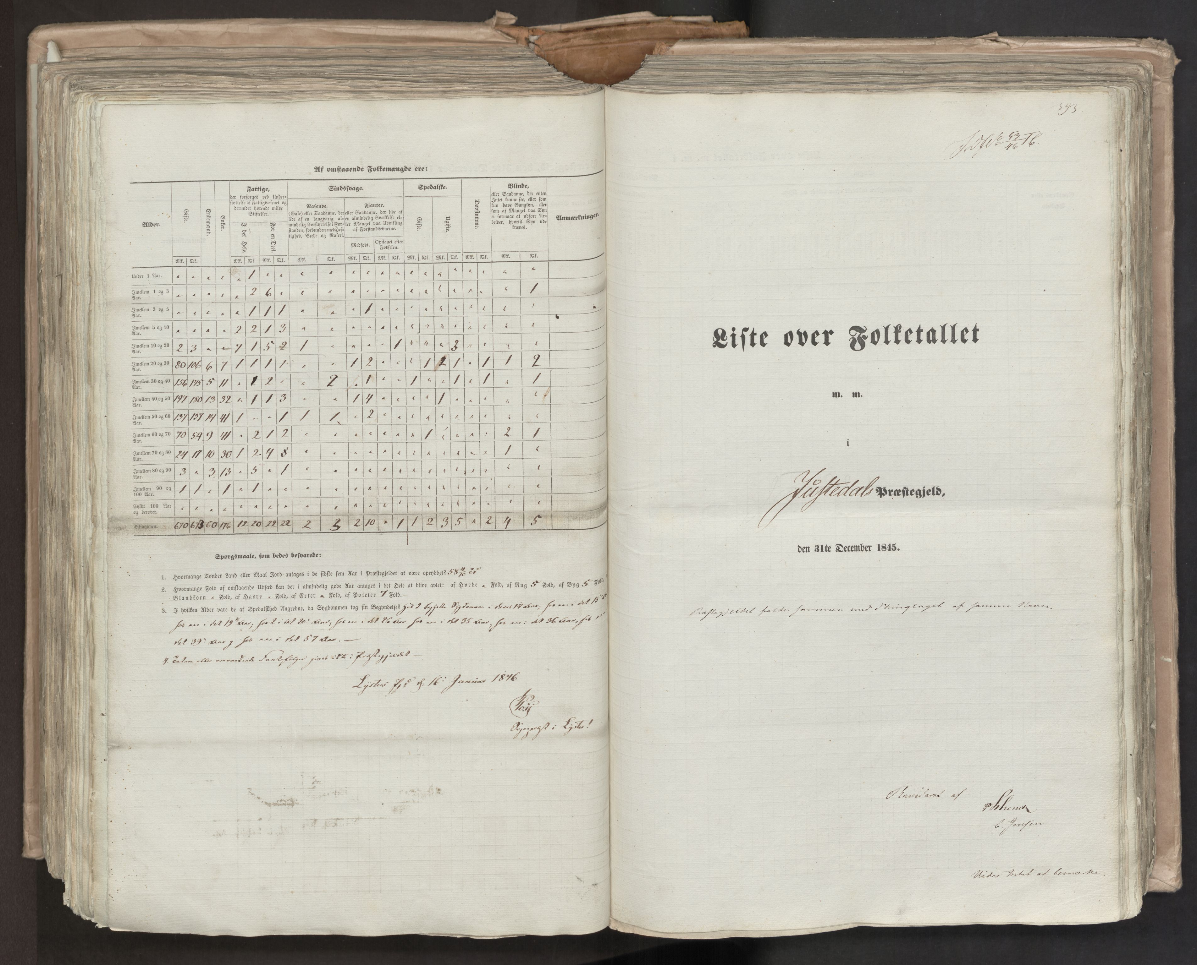 RA, Census 1845, vol. 7: Søndre Bergenhus amt og Nordre Bergenhus amt, 1845, p. 393