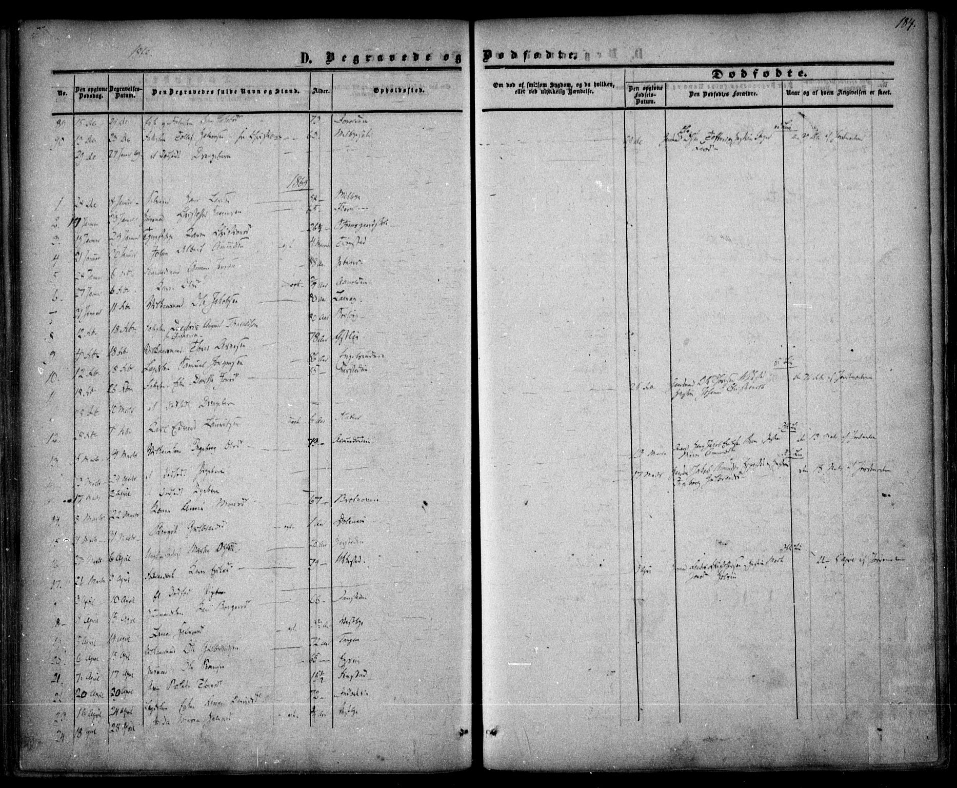 Nannestad prestekontor Kirkebøker, AV/SAO-A-10414a/F/Fa/L0012: Parish register (official) no. I 12, 1860-1872, p. 184