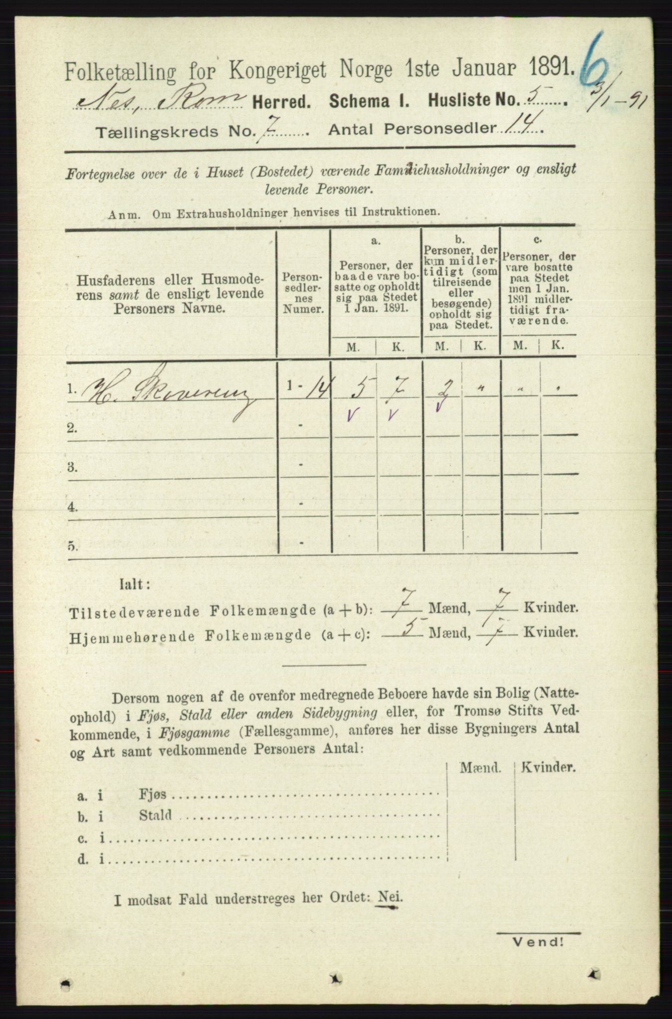 RA, 1891 census for 0236 Nes, 1891, p. 3946