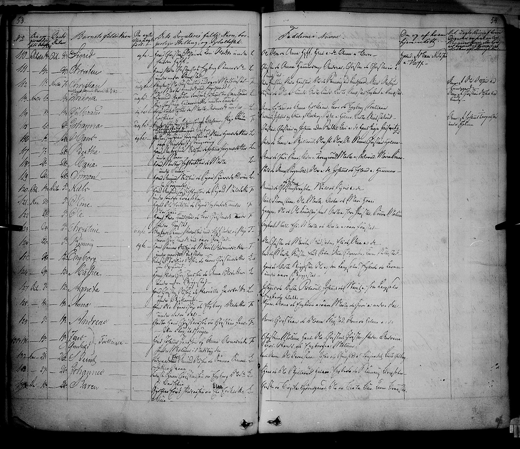 Fåberg prestekontor, SAH/PREST-086/H/Ha/Haa/L0005: Parish register (official) no. 5, 1836-1854, p. 53-54