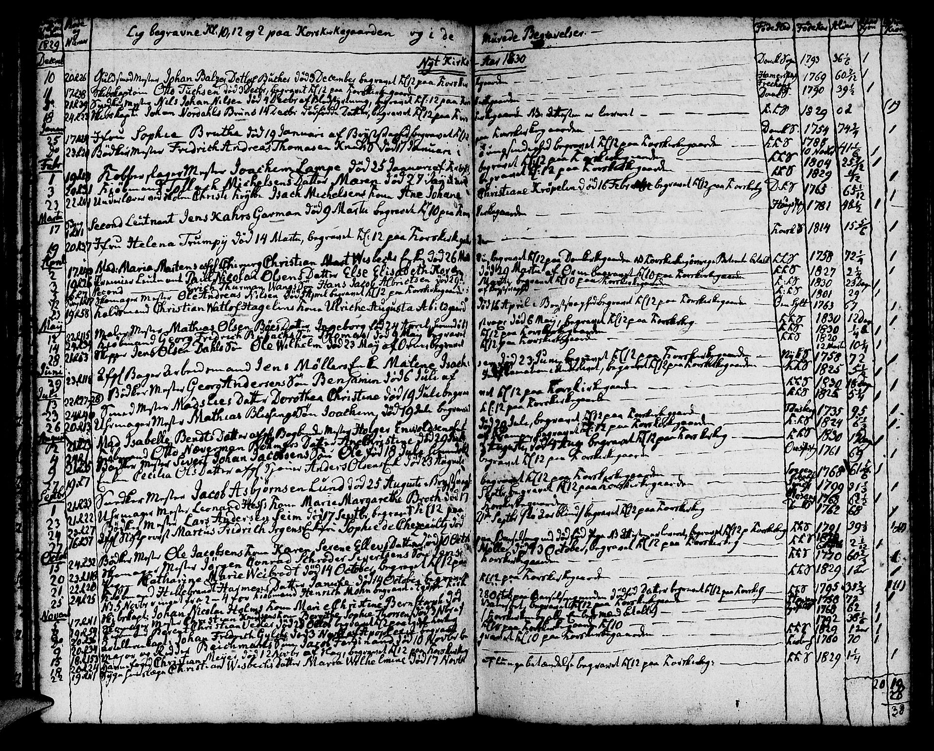 Korskirken sokneprestembete, SAB/A-76101/H/Haa/L0012: Parish register (official) no. A 12, 1786-1832, p. 119