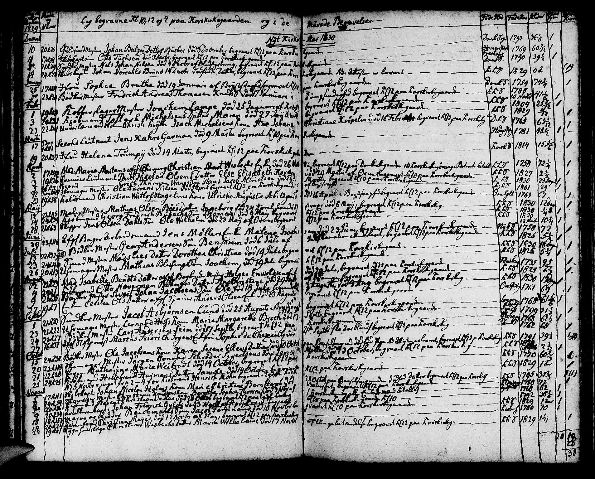 Korskirken sokneprestembete, AV/SAB-A-76101/H/Haa/L0012: Parish register (official) no. A 12, 1786-1832, p. 119