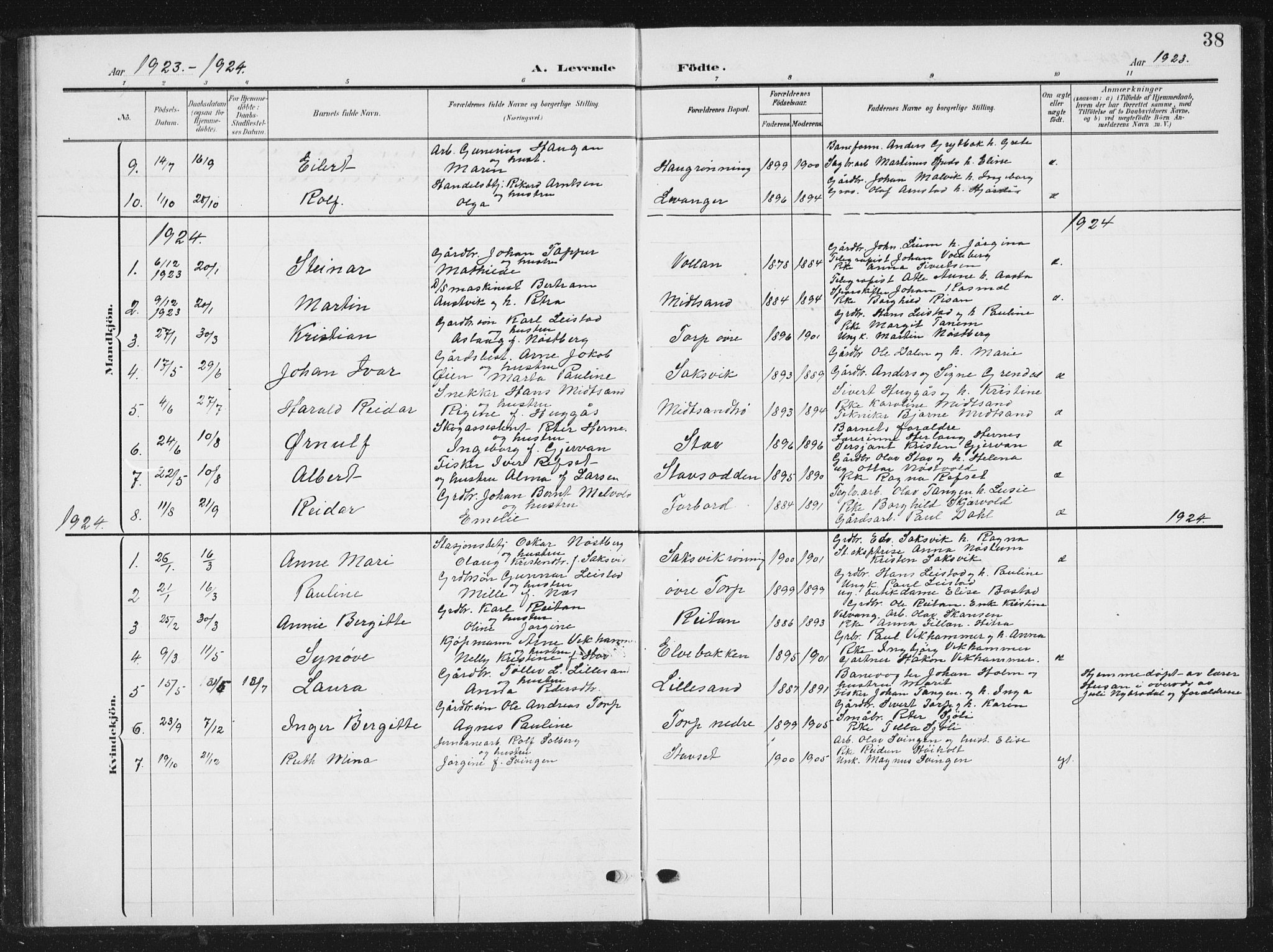Ministerialprotokoller, klokkerbøker og fødselsregistre - Sør-Trøndelag, SAT/A-1456/616/L0424: Parish register (copy) no. 616C07, 1904-1940, p. 38