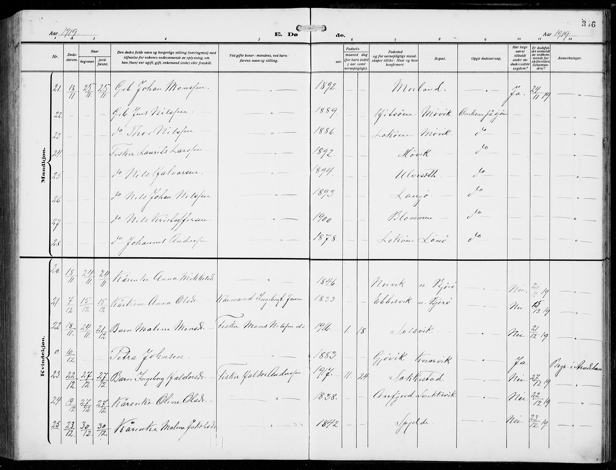 Fjell sokneprestembete, AV/SAB-A-75301/H/Hab: Parish register (copy) no. A  6, 1918-1936, p. 346