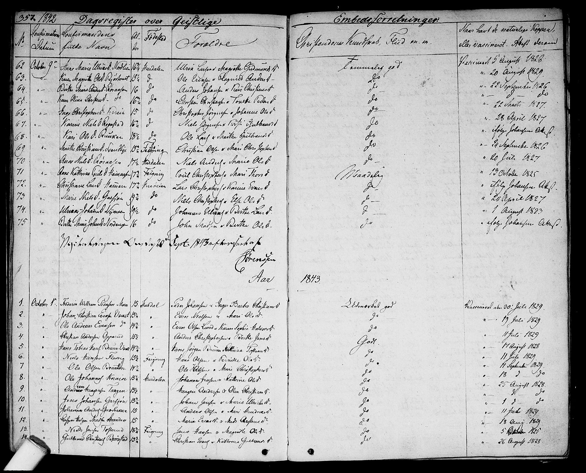 Hurdal prestekontor Kirkebøker, SAO/A-10889/F/Fa/L0004: Parish register (official) no. I 4, 1828-1845, p. 357