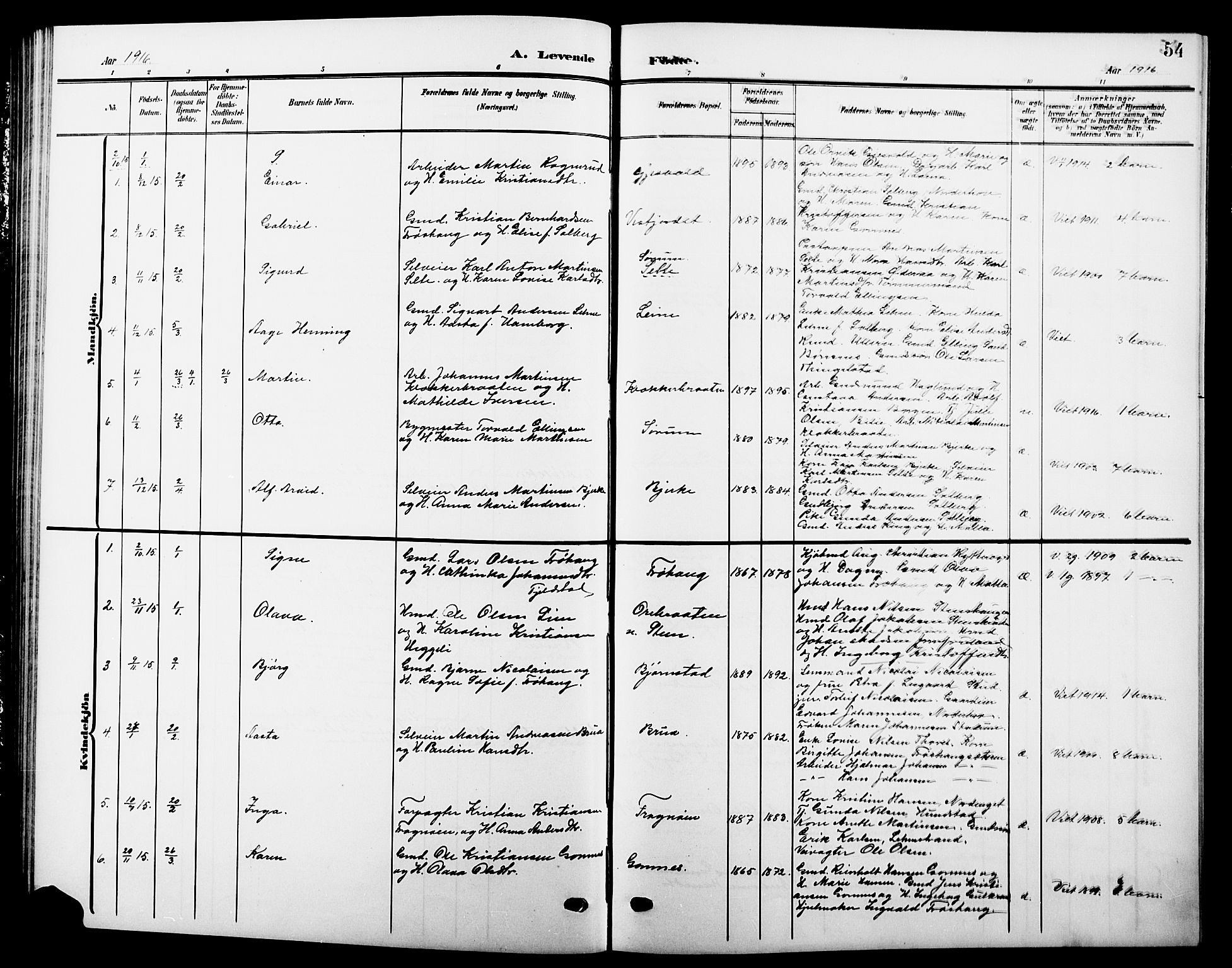 Hole kirkebøker, AV/SAKO-A-228/G/Ga/L0004: Parish register (copy) no. I 4, 1905-1924, p. 54