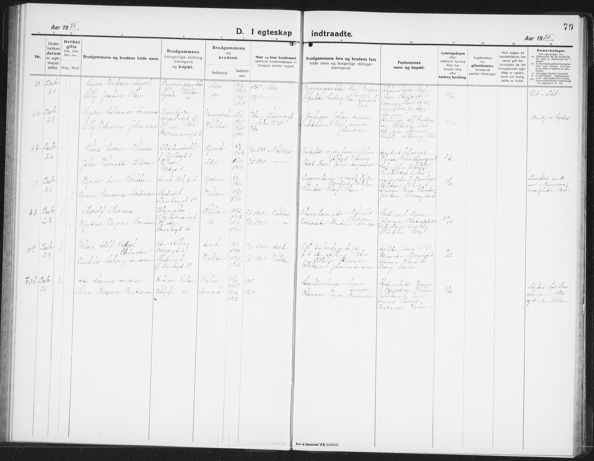 Halden prestekontor Kirkebøker, AV/SAO-A-10909/G/Ga/L0014: Parish register (copy) no. 14, 1925-1943, p. 79