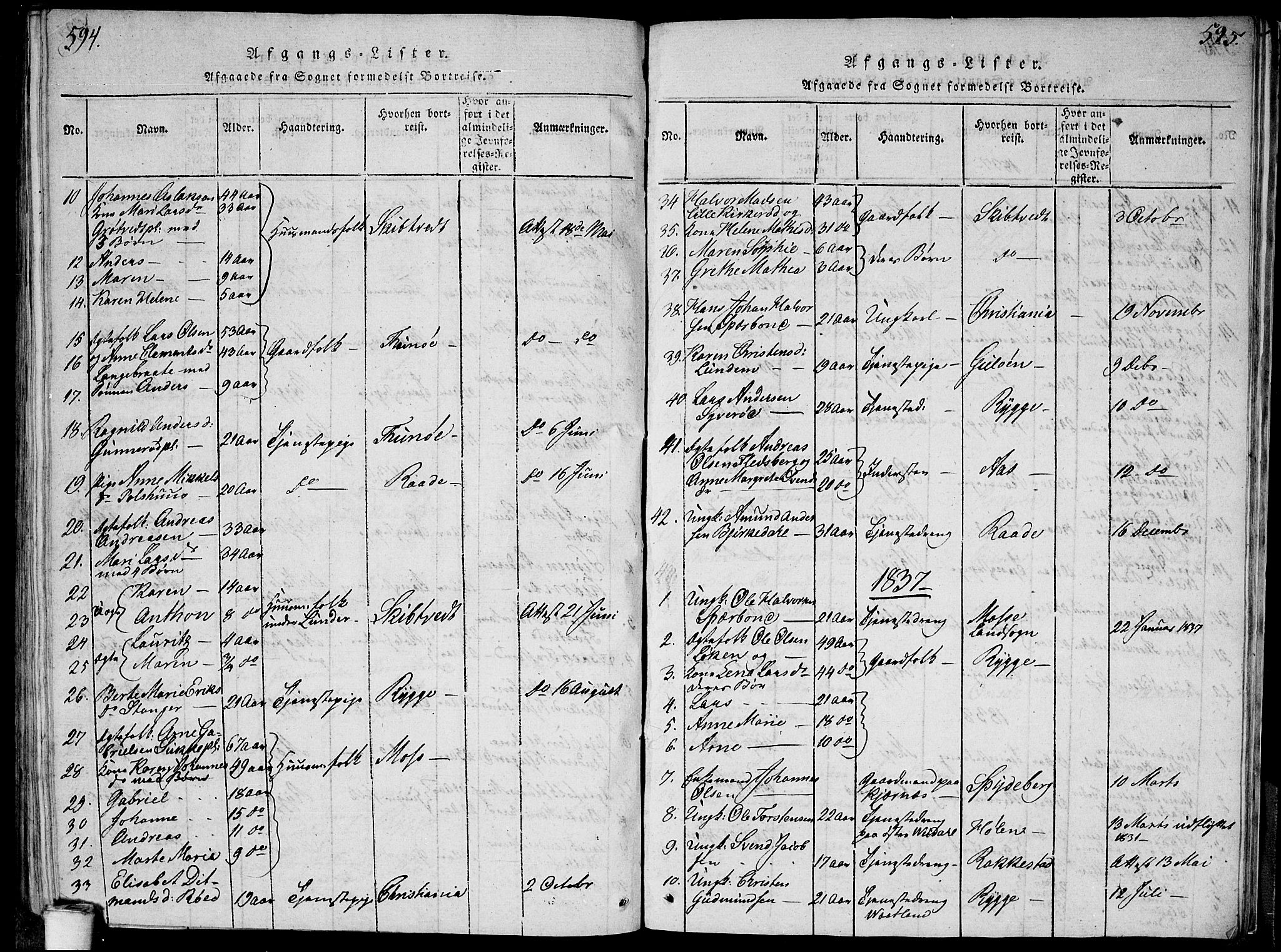 Våler prestekontor Kirkebøker, SAO/A-11083/G/Ga/L0001: Parish register (copy) no. I 1, 1815-1839, p. 594-595