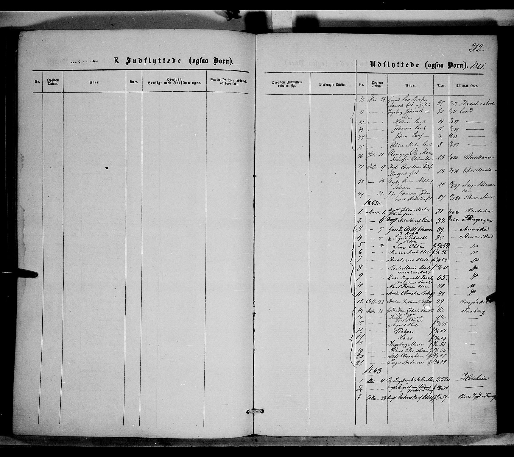 Nordre Land prestekontor, SAH/PREST-124/H/Ha/Haa/L0001: Parish register (official) no. 1, 1860-1871, p. 212