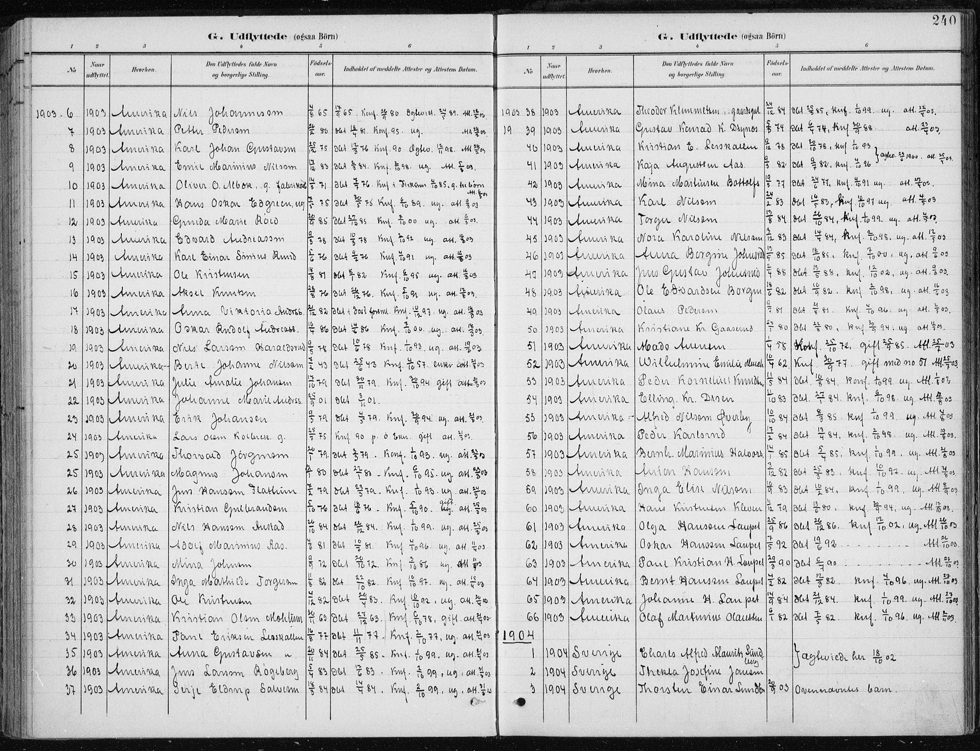 Modum kirkebøker, AV/SAKO-A-234/F/Fa/L0013: Parish register (official) no. 13, 1899-1907, p. 240