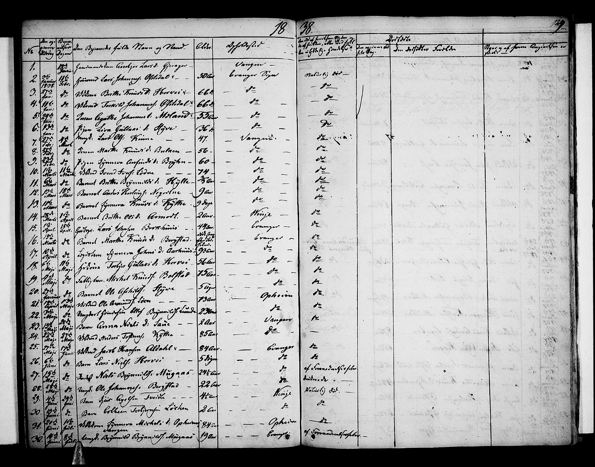 Voss sokneprestembete, SAB/A-79001: Curate's parish register no. A 1, 1821-1841, p. 129