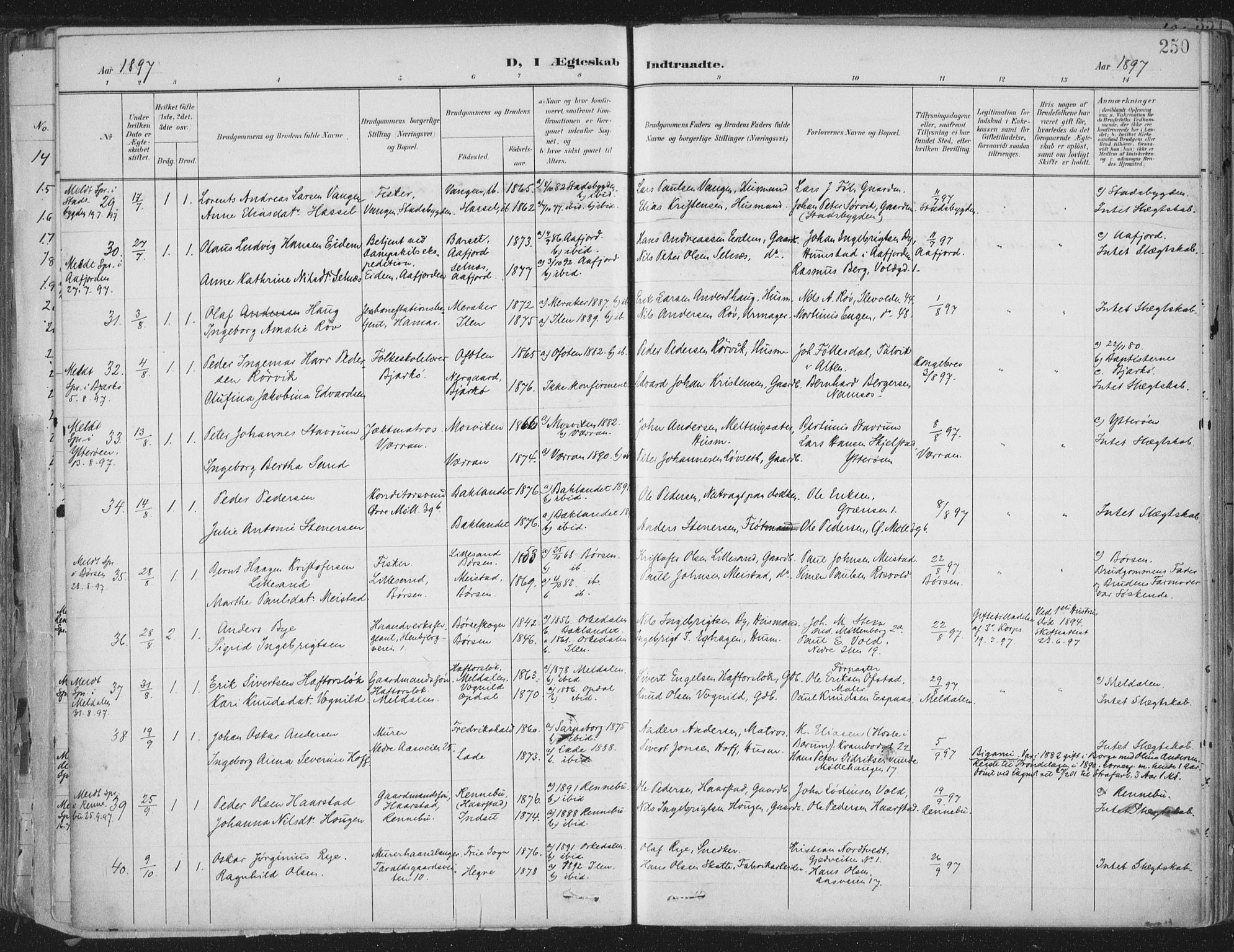 Ministerialprotokoller, klokkerbøker og fødselsregistre - Sør-Trøndelag, AV/SAT-A-1456/603/L0167: Parish register (official) no. 603A06, 1896-1932, p. 250