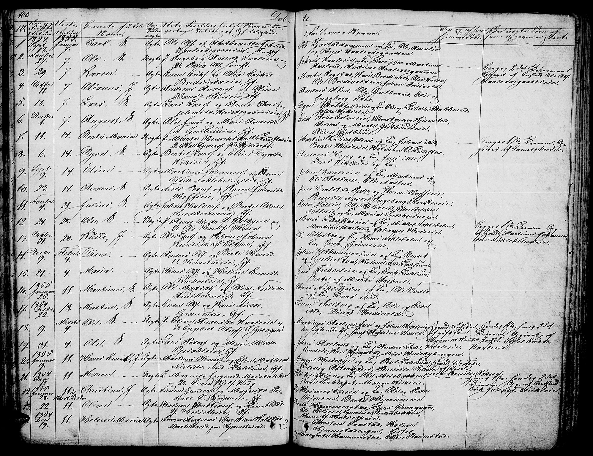 Stange prestekontor, AV/SAH-PREST-002/L/L0003: Parish register (copy) no. 3, 1840-1864, p. 100