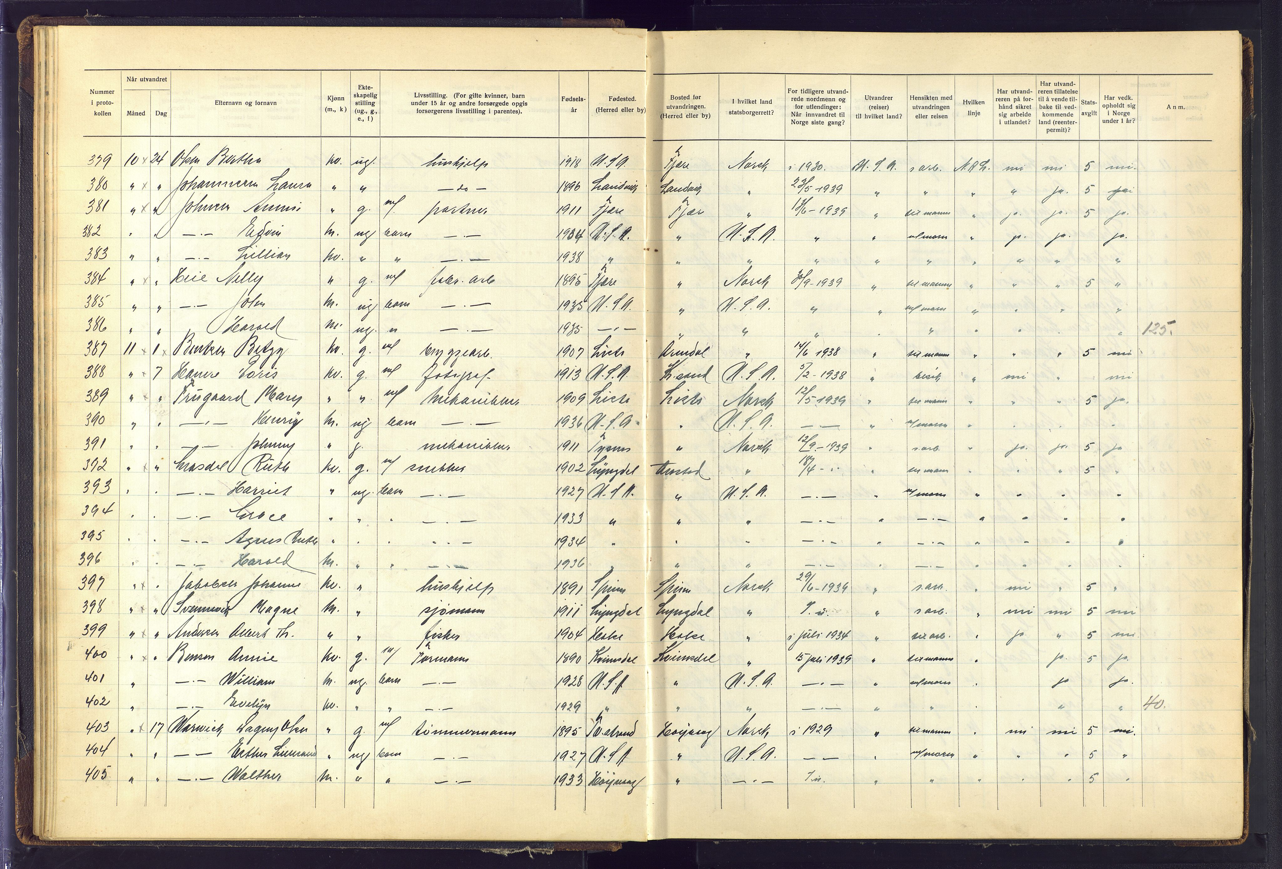 Kristiansand politikammer, AV/SAK-1243-0004/K/Kb/L0248: Emigrantprotokoll, 1938-1951, p. 31